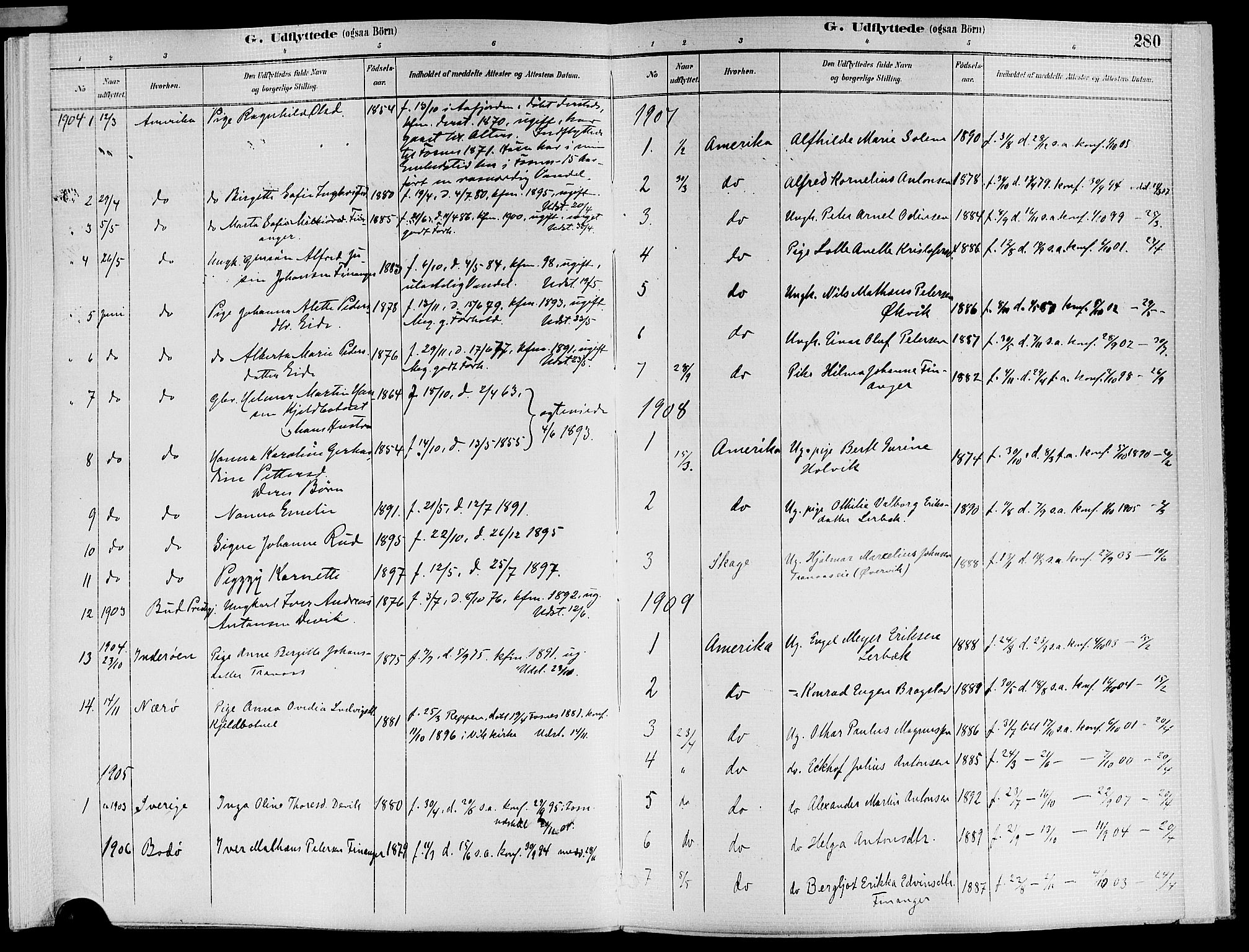Ministerialprotokoller, klokkerbøker og fødselsregistre - Nord-Trøndelag, SAT/A-1458/773/L0617: Parish register (official) no. 773A08, 1887-1910, p. 280