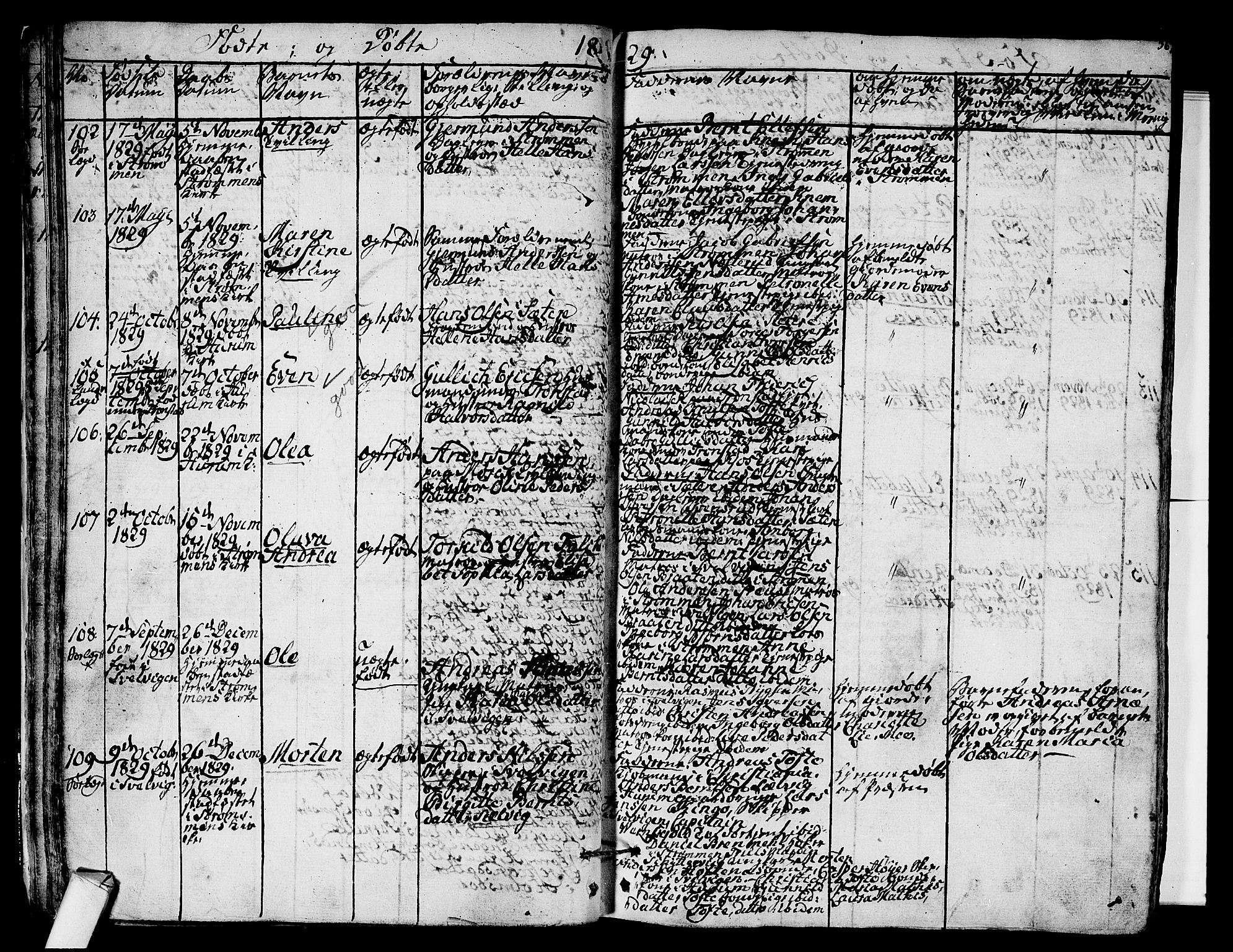 Hurum kirkebøker, AV/SAKO-A-229/F/Fa/L0010: Parish register (official) no. 10, 1827-1846, p. 36