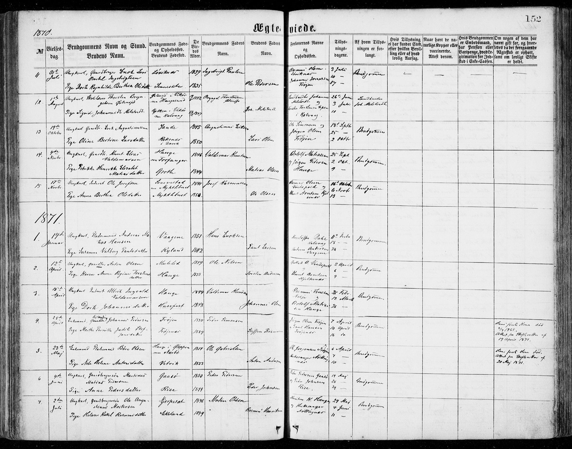 Bremanger sokneprestembete, SAB/A-82201/H/Haa/Haaa/L0001: Parish register (official) no. A  1, 1864-1883, p. 152