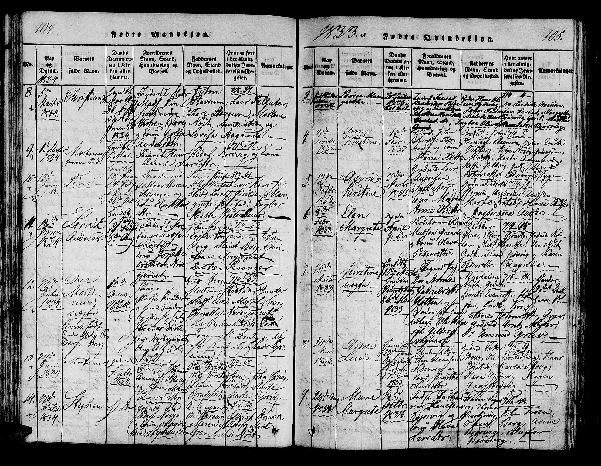 Ministerialprotokoller, klokkerbøker og fødselsregistre - Nord-Trøndelag, SAT/A-1458/722/L0217: Parish register (official) no. 722A04, 1817-1842, p. 104-105