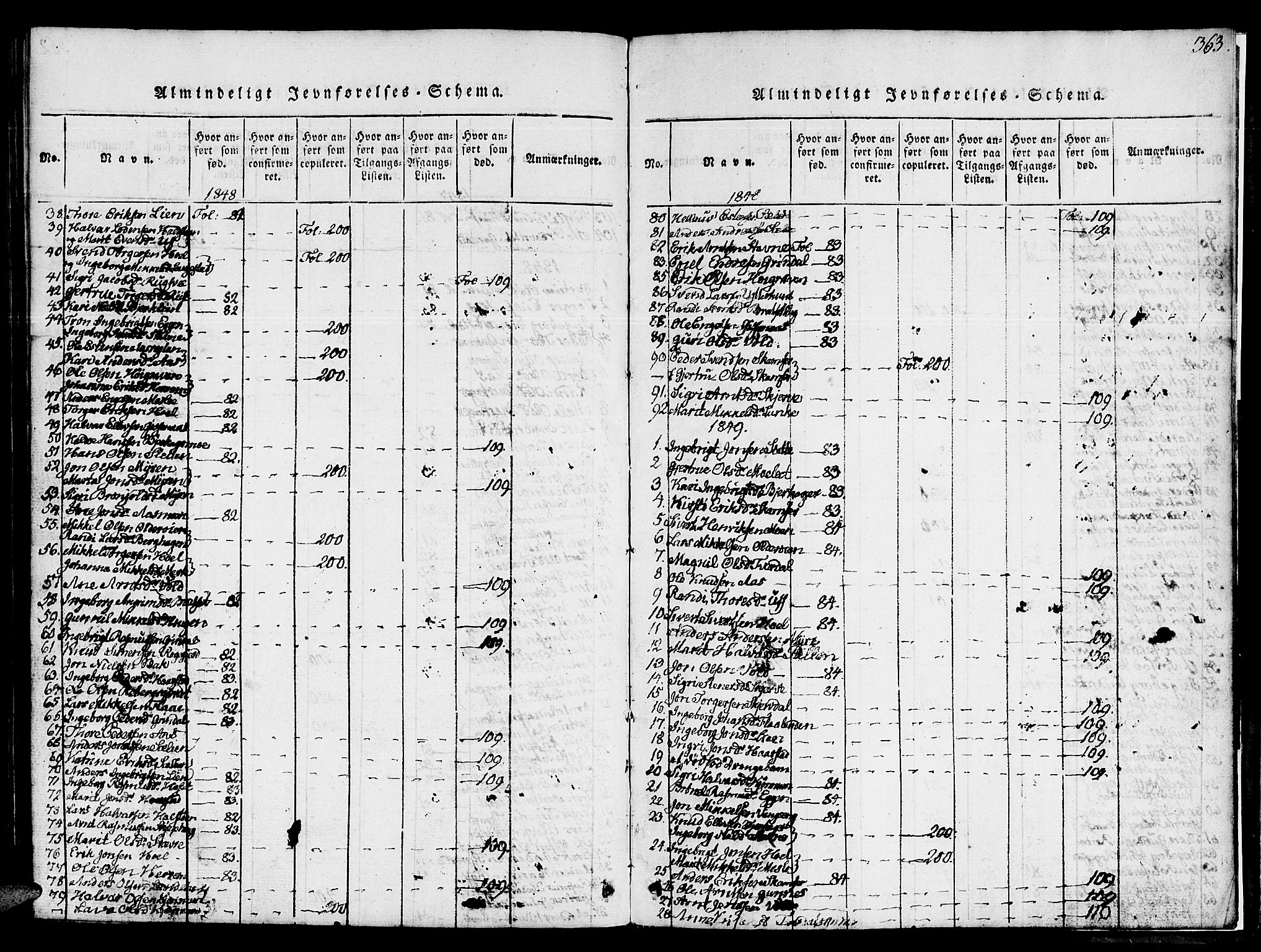 Ministerialprotokoller, klokkerbøker og fødselsregistre - Sør-Trøndelag, AV/SAT-A-1456/674/L0874: Parish register (copy) no. 674C01, 1816-1860, p. 363