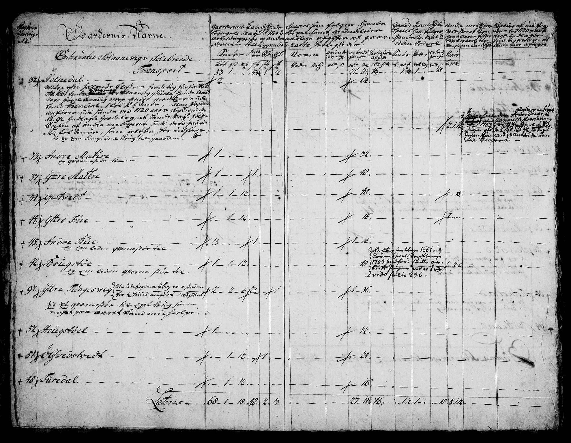 Rentekammeret inntil 1814, Realistisk ordnet avdeling, AV/RA-EA-4070/On/L0005: [Jj 6]: Forskjellige dokumenter om Halsnøy klosters gods, 1697-1770, p. 145