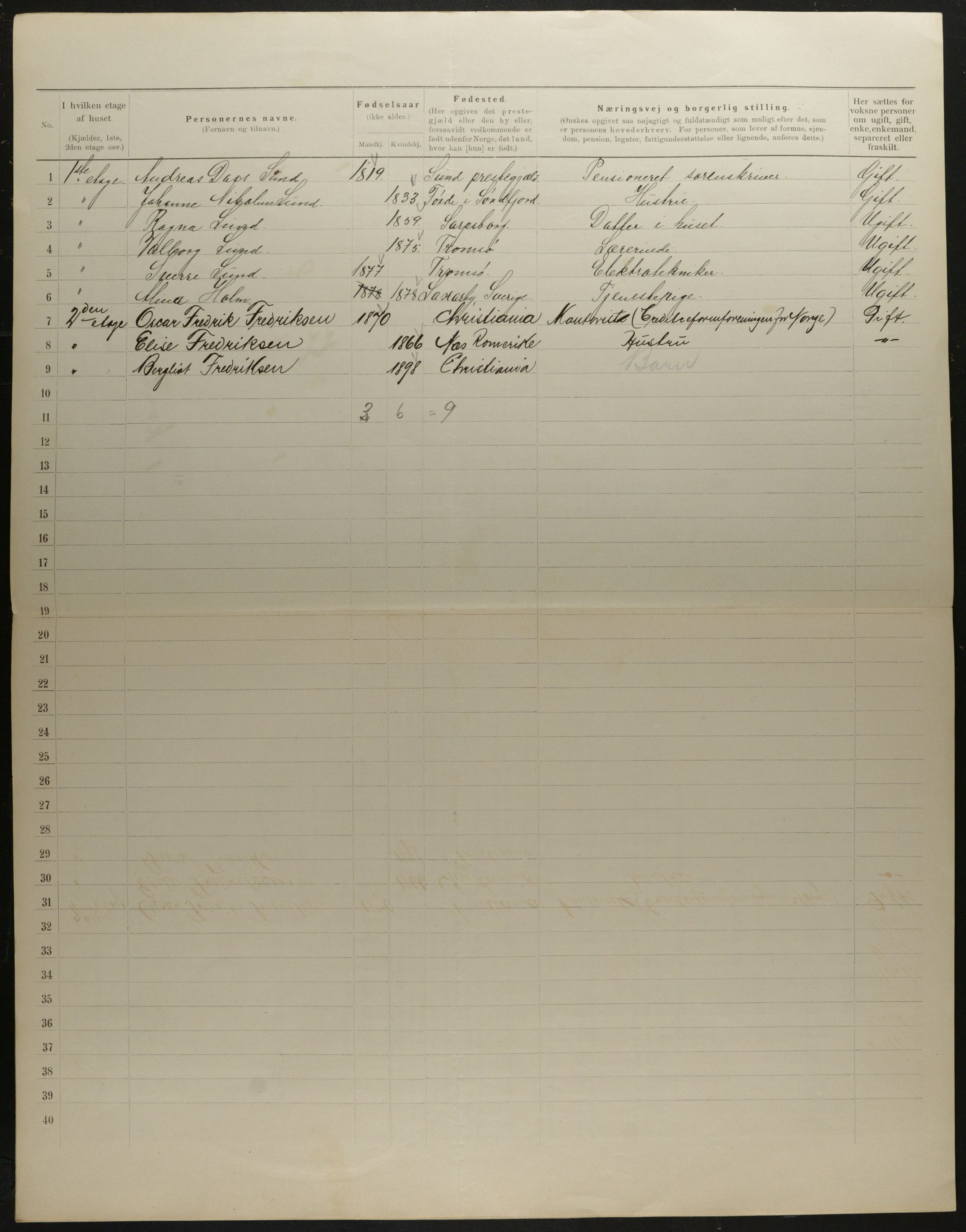 OBA, Municipal Census 1901 for Kristiania, 1901, p. 7964