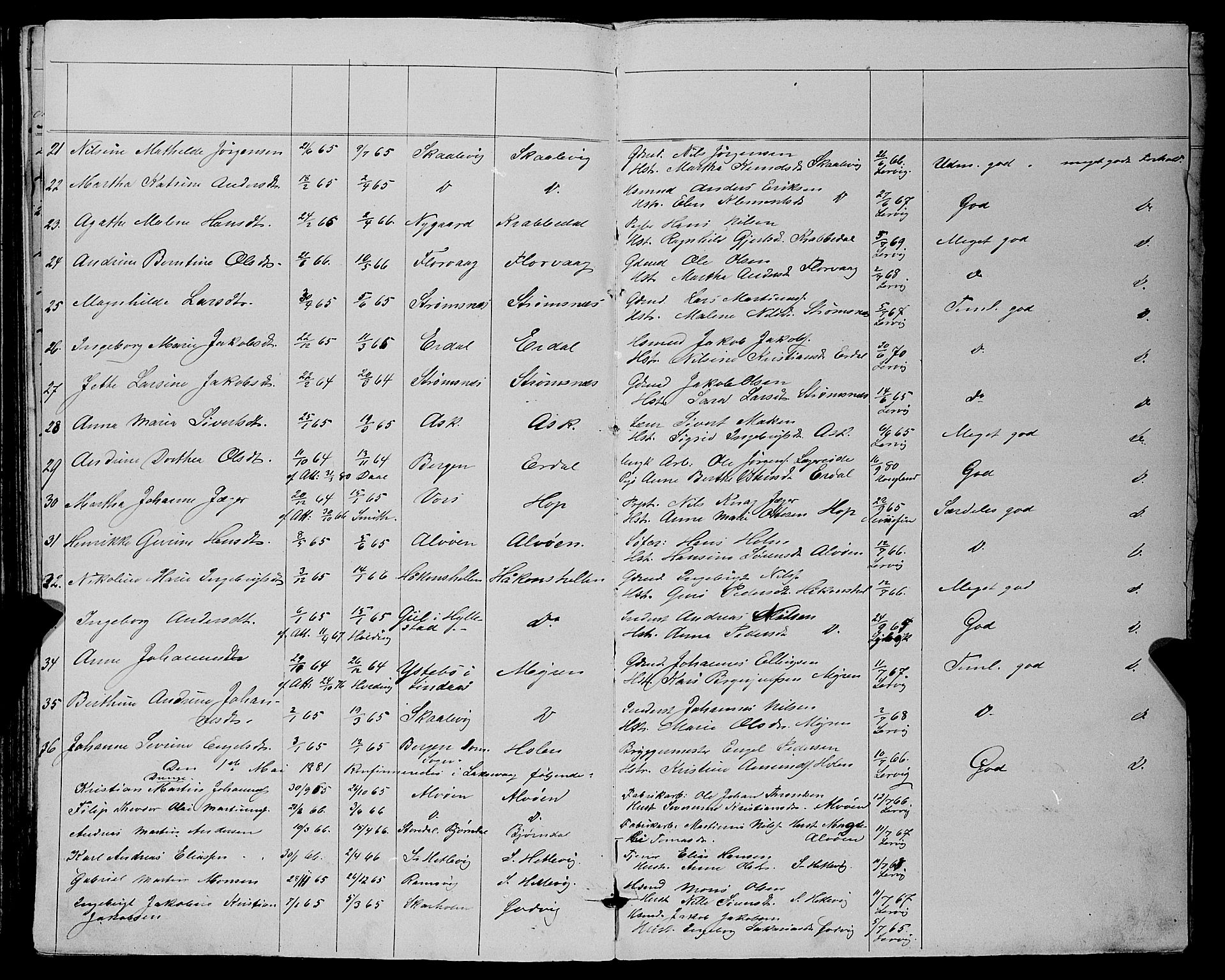 Askøy Sokneprestembete, AV/SAB-A-74101/H/Ha/Hab/Haba/L0006: Parish register (copy) no. A 6, 1861-1881