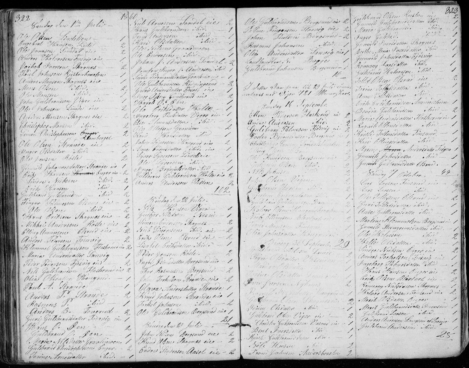 Ådal kirkebøker, SAKO/A-248/G/Ga/L0002: Parish register (copy) no. I 2, 1840-1861, p. 322-323