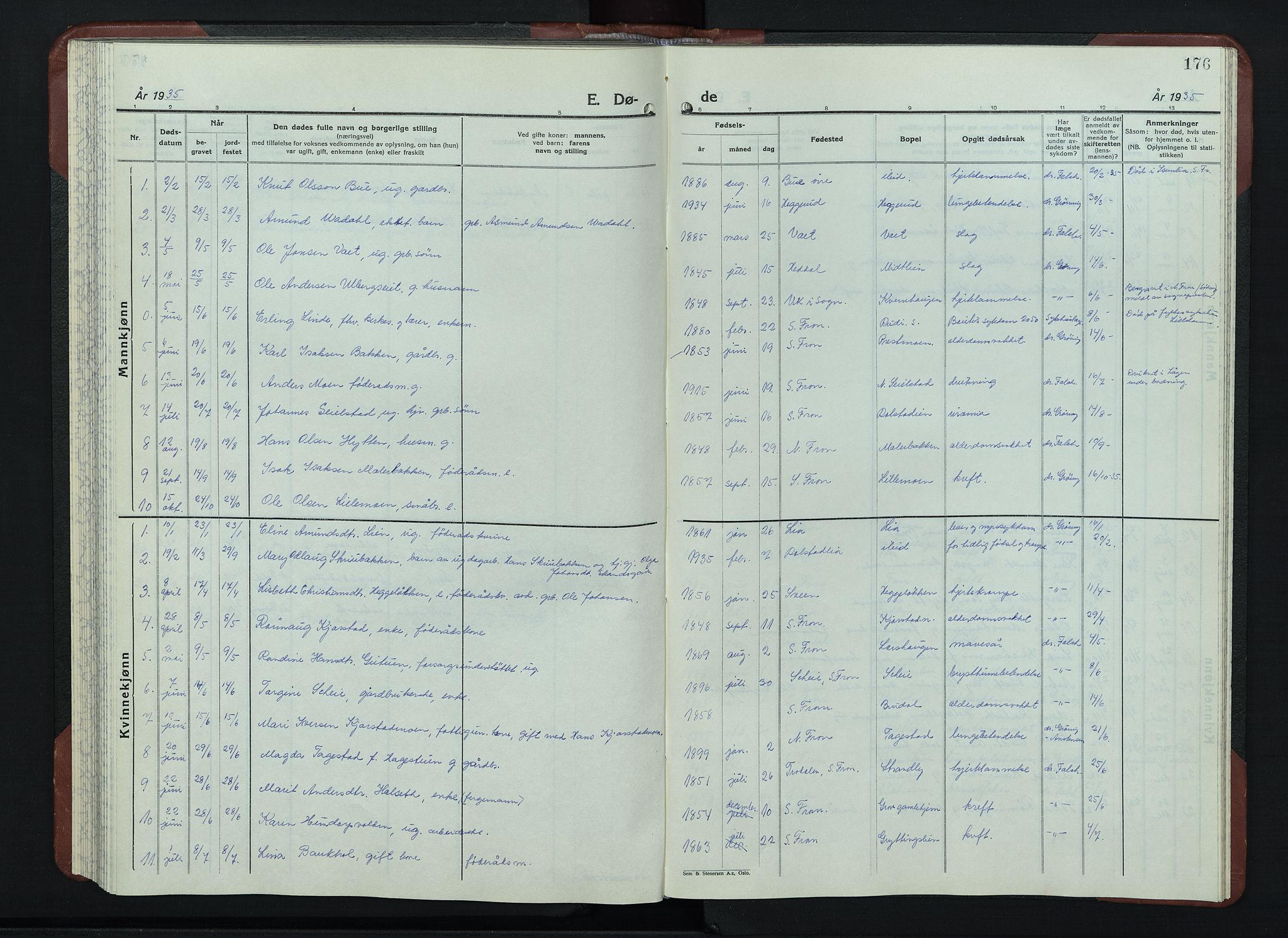 Sør-Fron prestekontor, SAH/PREST-010/H/Ha/Hab/L0006: Parish register (copy) no. 6, 1933-1948, p. 176