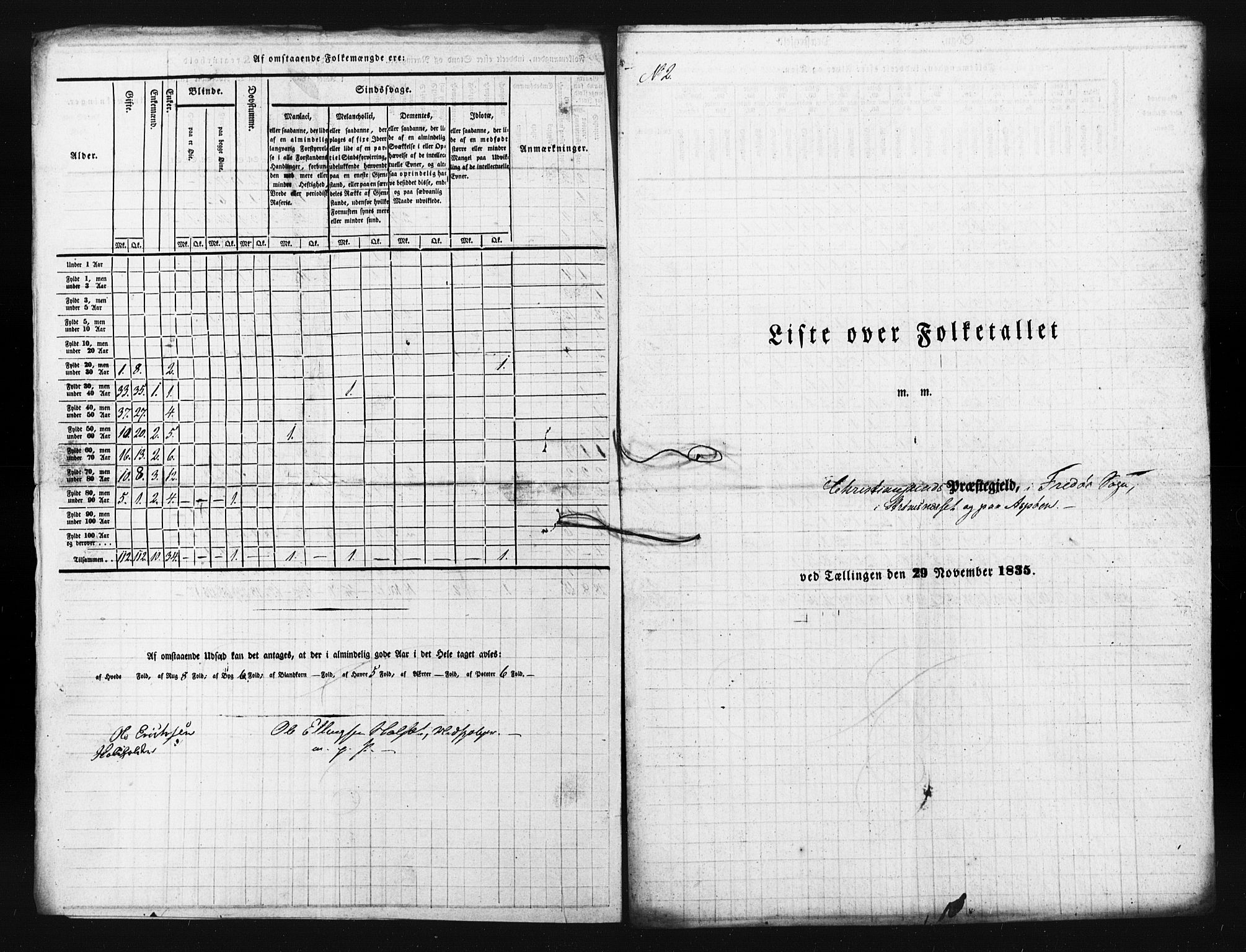 , Census 1835 for Kristiansund/Frei and Grip, 1835, p. 3