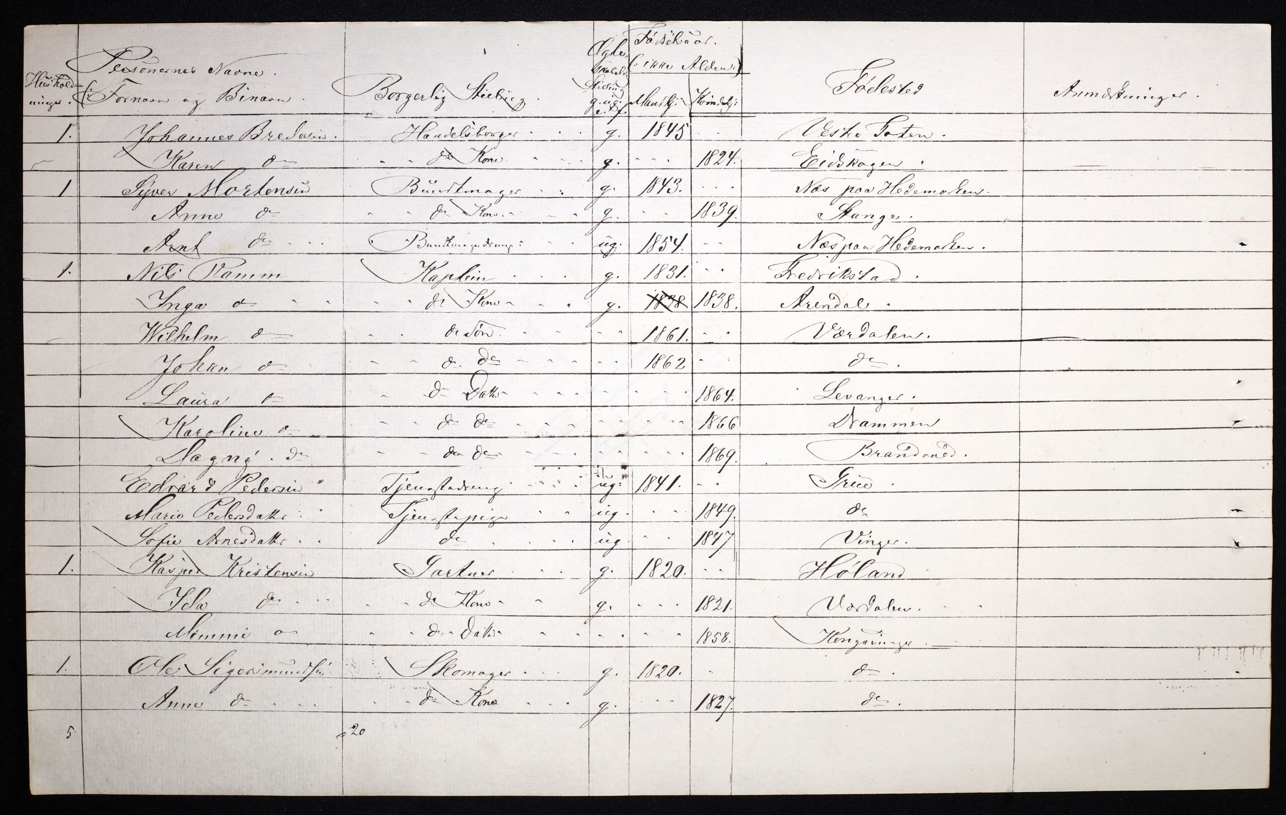 RA, 1870 census for 0402 Kongsvinger, 1870, p. 18