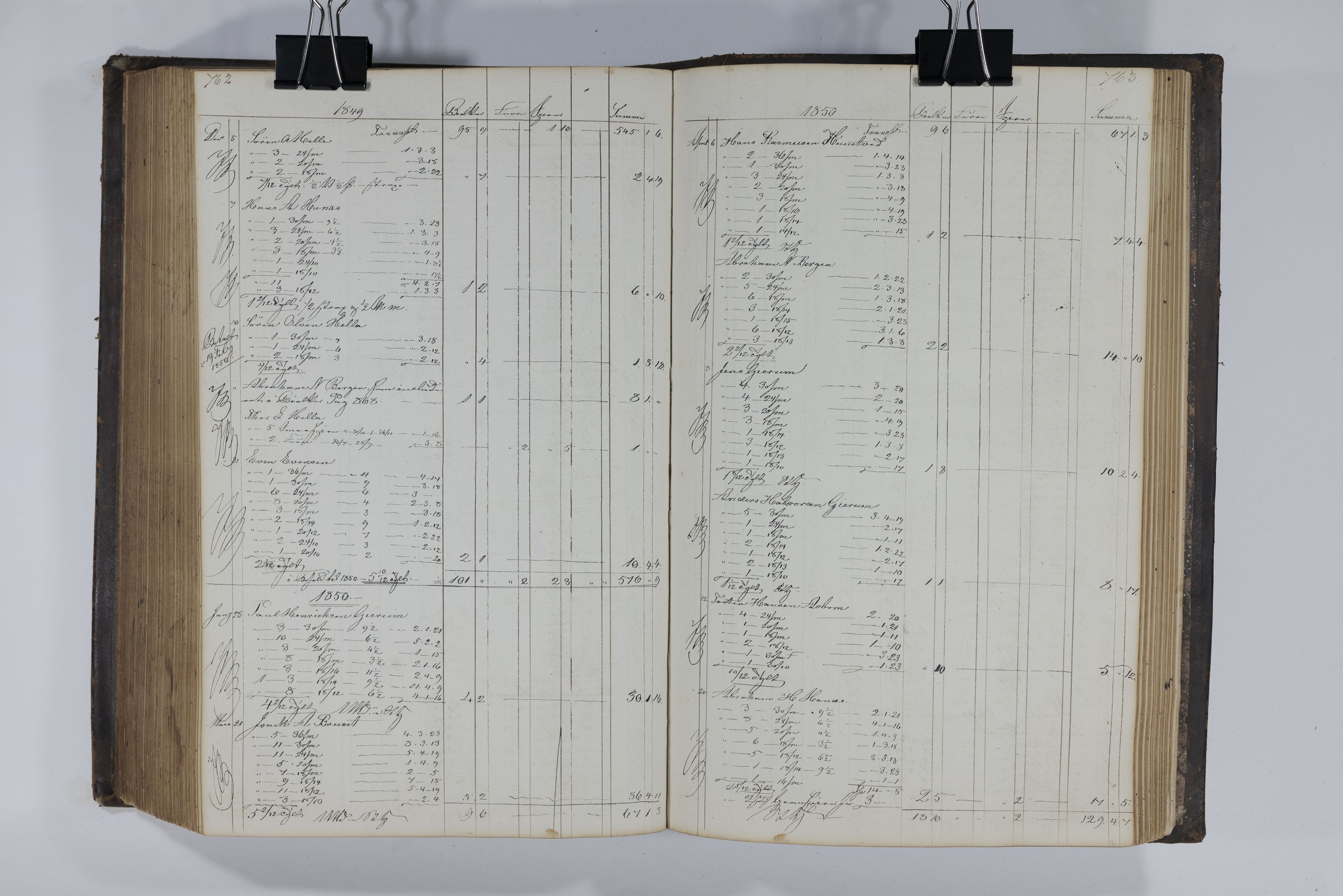 Blehr/ Kjellestad, TEMU/TGM-A-1212/E/Ea/L0001: Merkebok, 1847-1858, p. 388