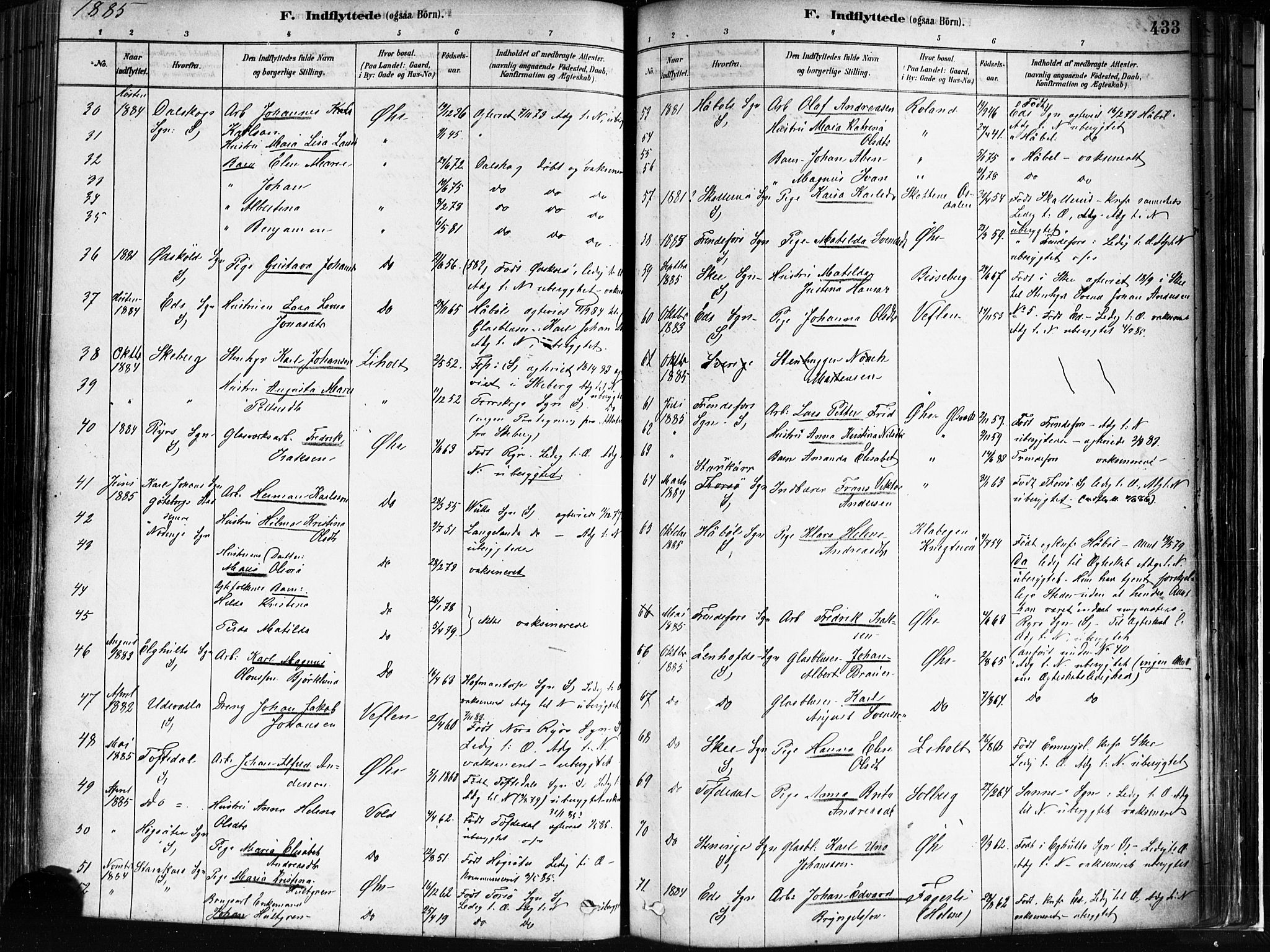 Idd prestekontor Kirkebøker, SAO/A-10911/F/Fc/L0006b: Parish register (official) no. III 6B, 1878-1903, p. 433