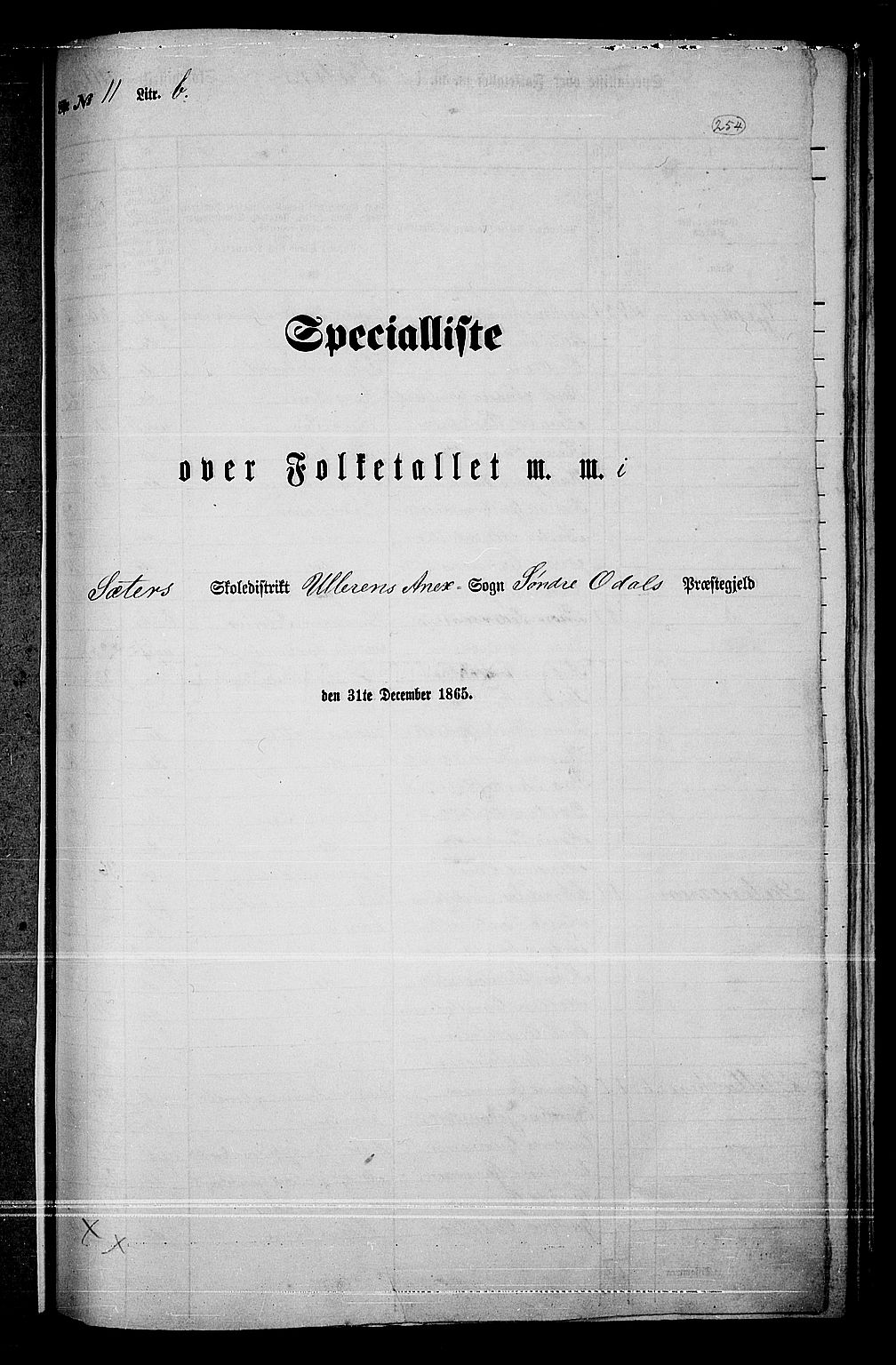 RA, 1865 census for Sør-Odal, 1865, p. 224