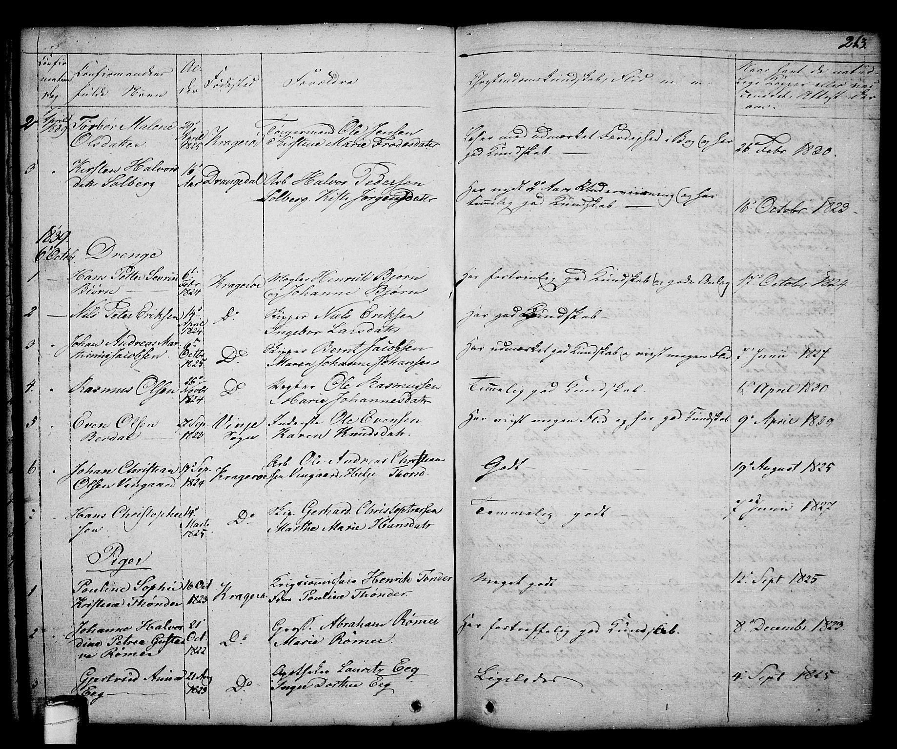 Kragerø kirkebøker, AV/SAKO-A-278/G/Ga/L0003: Parish register (copy) no. 3, 1832-1852, p. 213