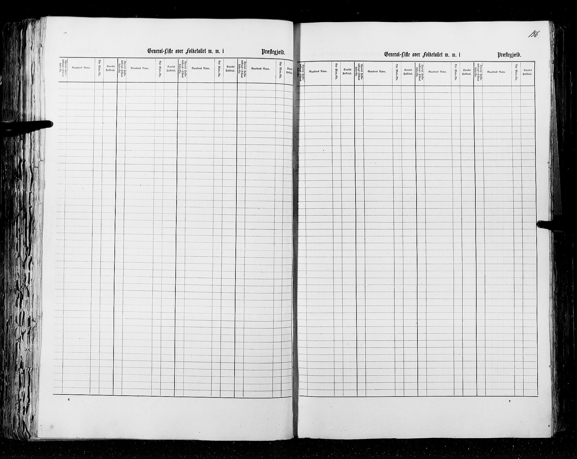 RA, Census 1855, vol. 2: Kristians amt, Buskerud amt og Jarlsberg og Larvik amt, 1855, p. 156