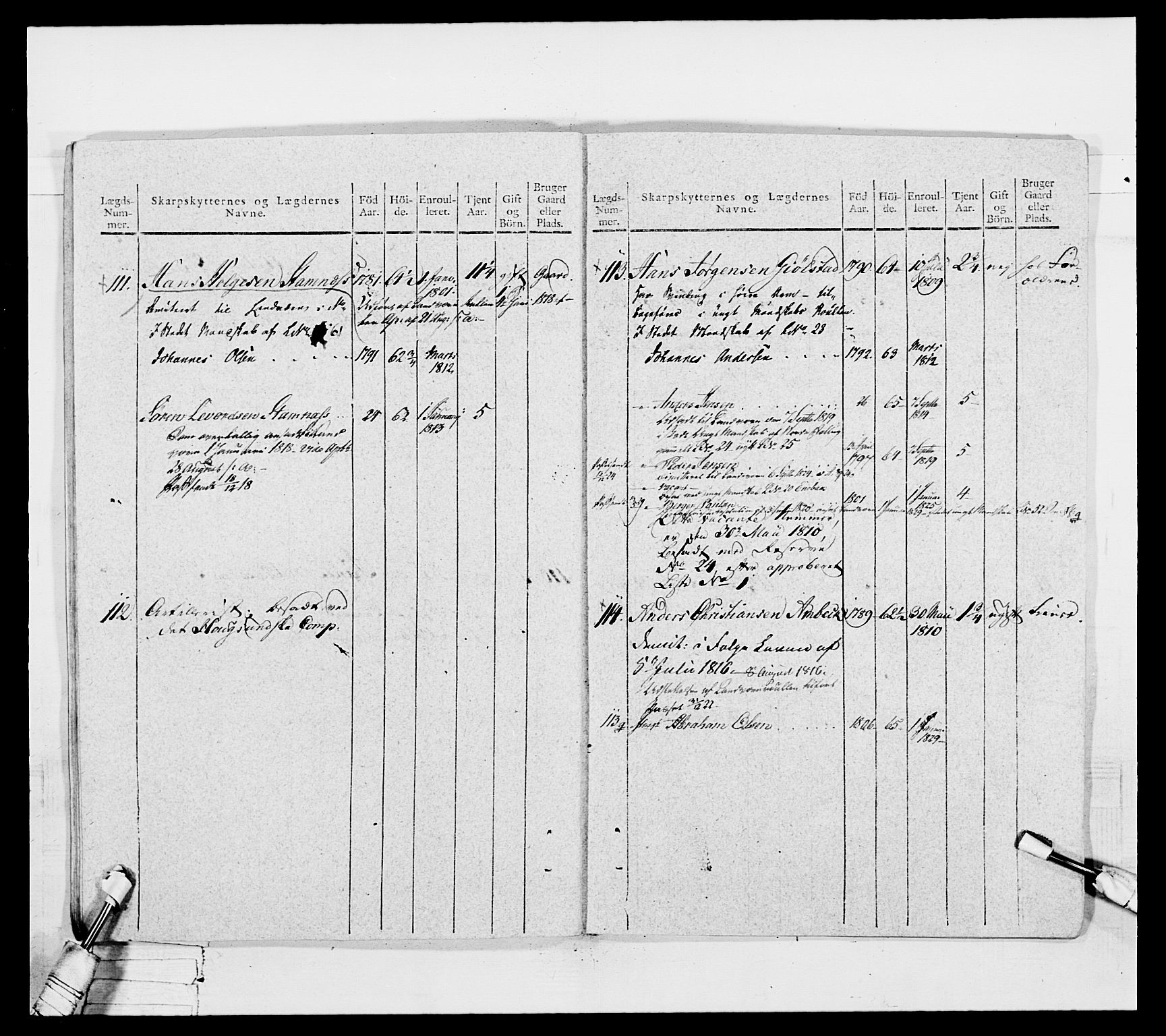 Generalitets- og kommissariatskollegiet, Det kongelige norske kommissariatskollegium, AV/RA-EA-5420/E/Eh/L0050: Akershusiske skarpskytterregiment, 1812, p. 197