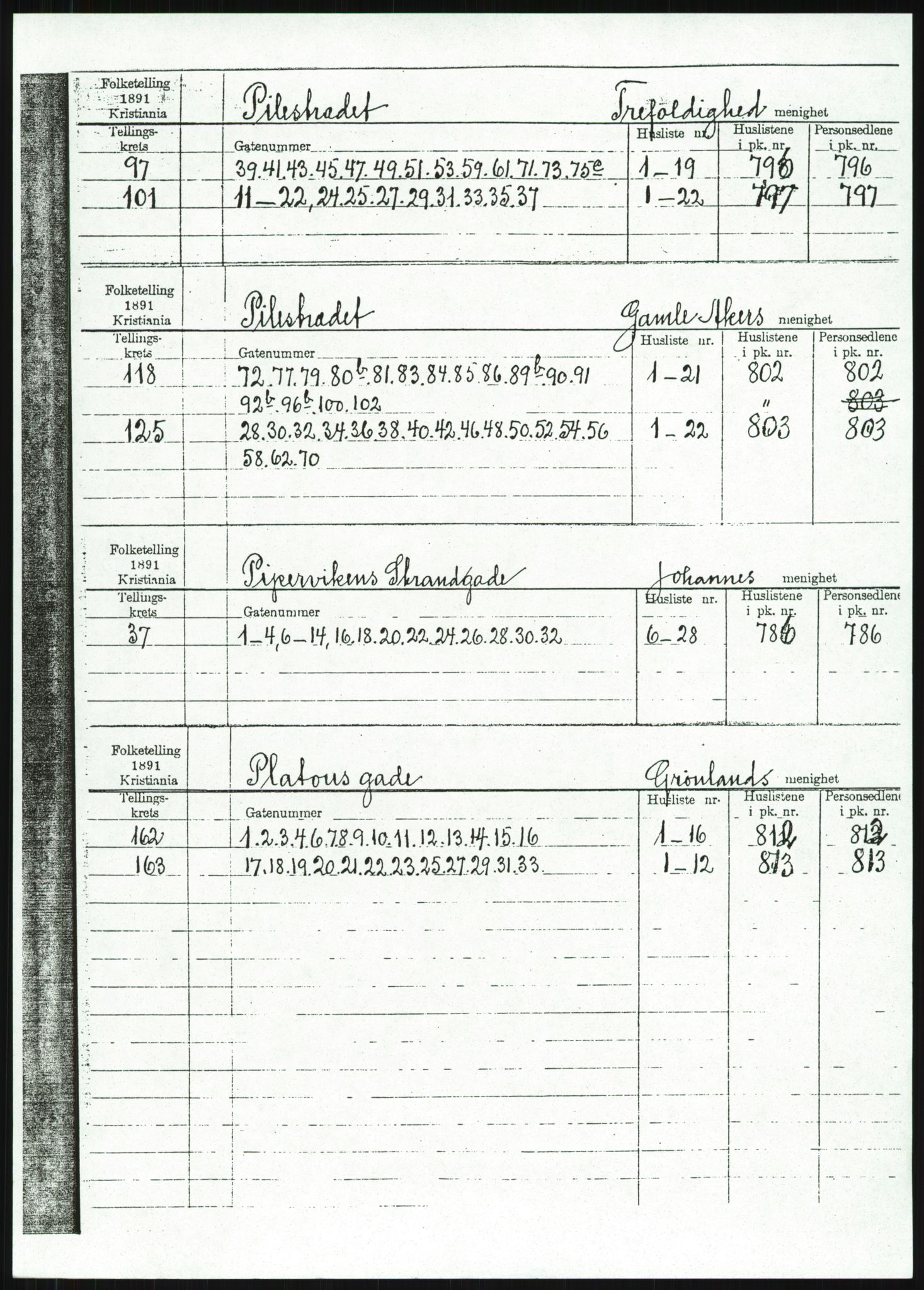 RA, 1891 census for 0301 Kristiania, 1891, p. 85