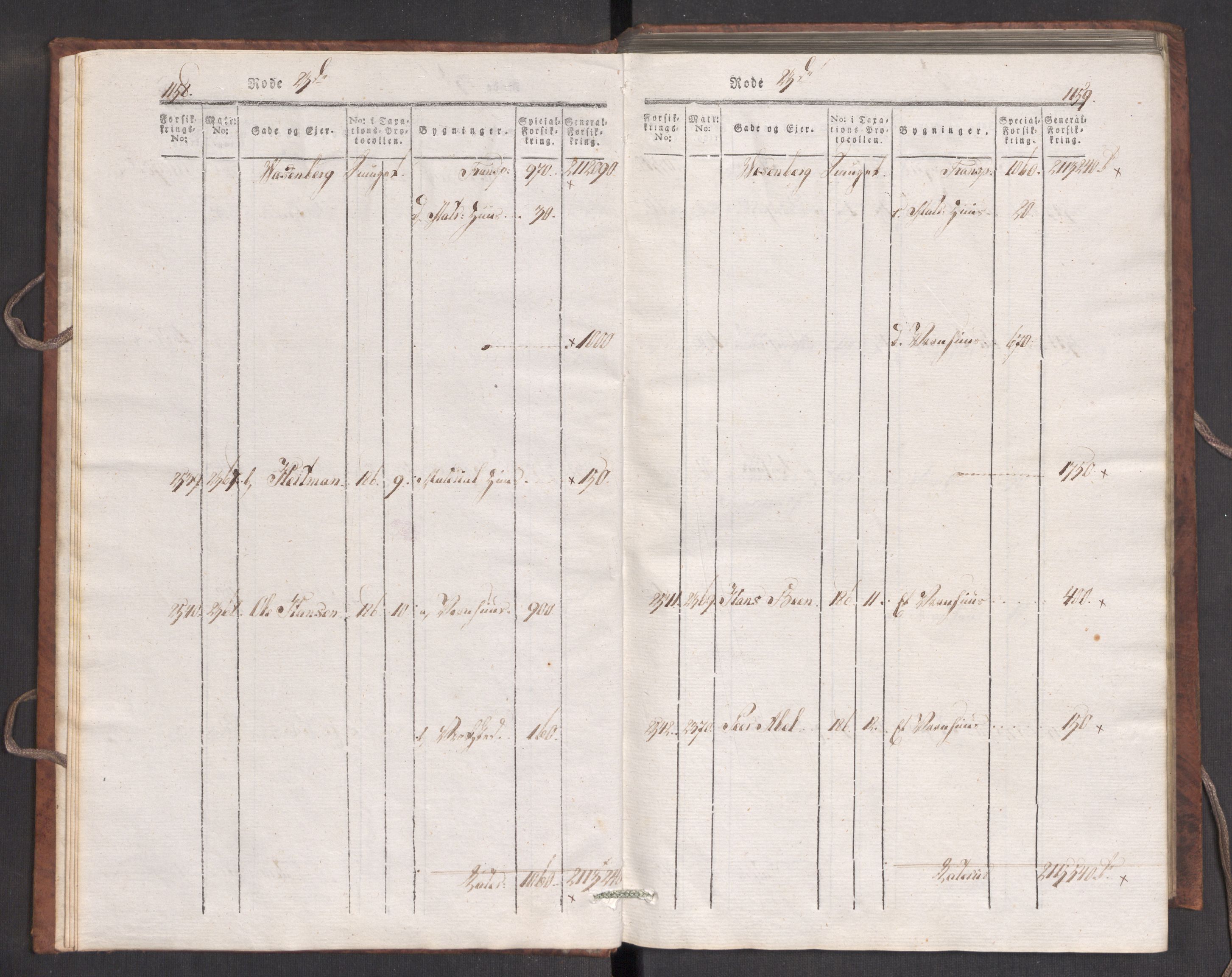 Kommersekollegiet, Brannforsikringskontoret 1767-1814, AV/RA-EA-5458/F/Fa/L0007/0003: Bergen / Branntakstprotokoll, 1807-1817, p. 1158-1159