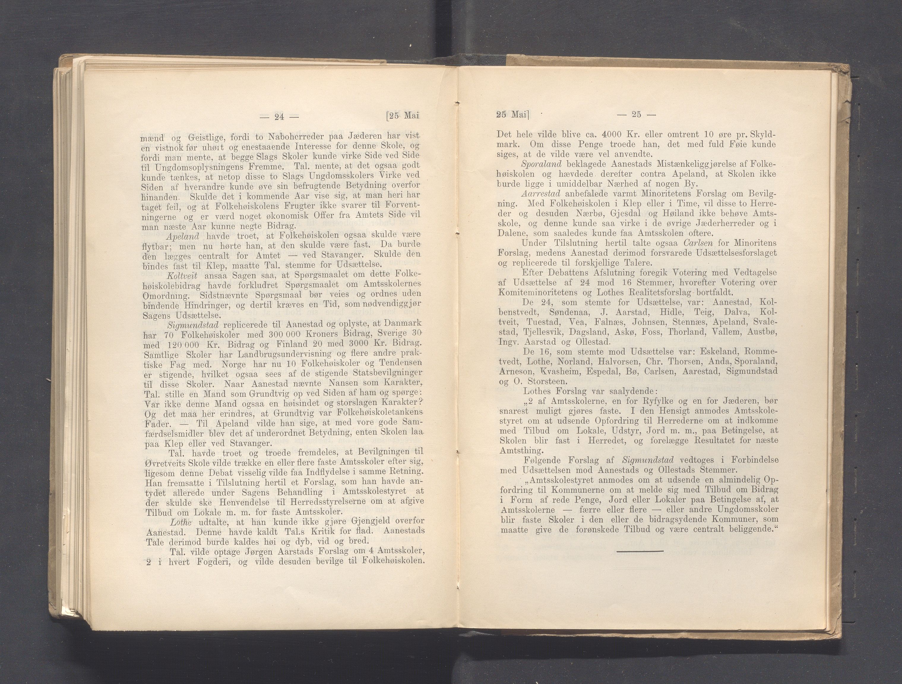 Rogaland fylkeskommune - Fylkesrådmannen , IKAR/A-900/A, 1900, p. 305