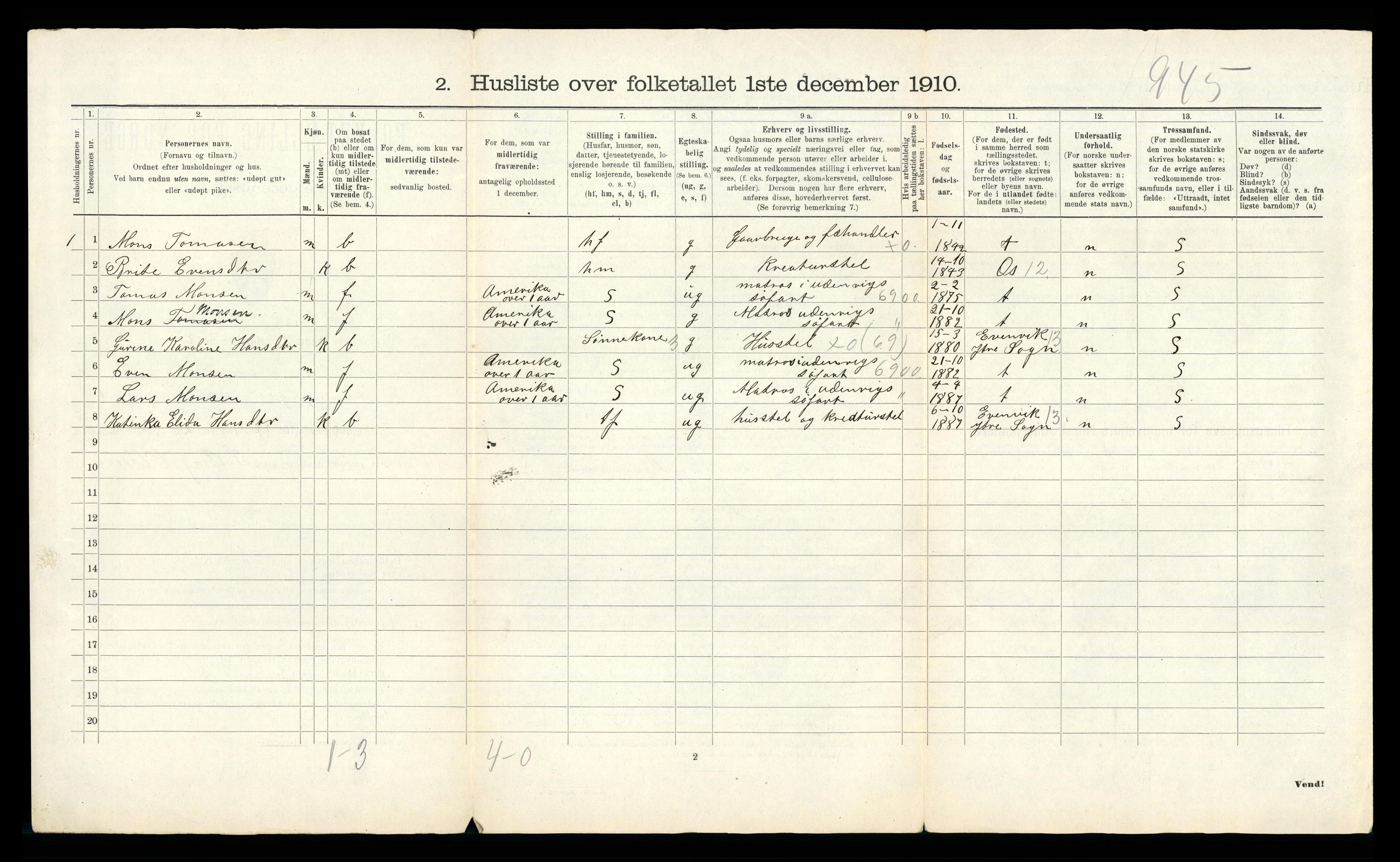 RA, 1910 census for Samnanger, 1910, p. 50