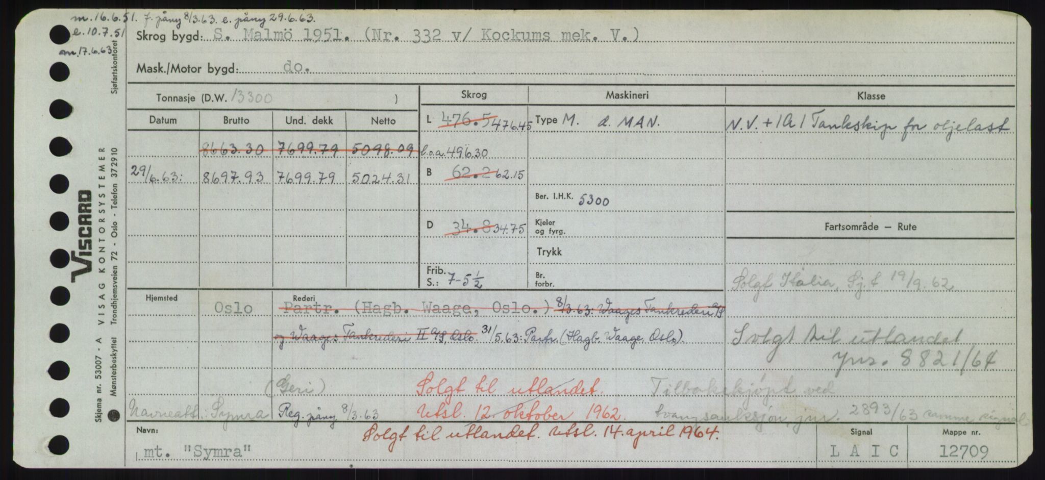 Sjøfartsdirektoratet med forløpere, Skipsmålingen, RA/S-1627/H/Hd/L0037: Fartøy, Su-Så, p. 451