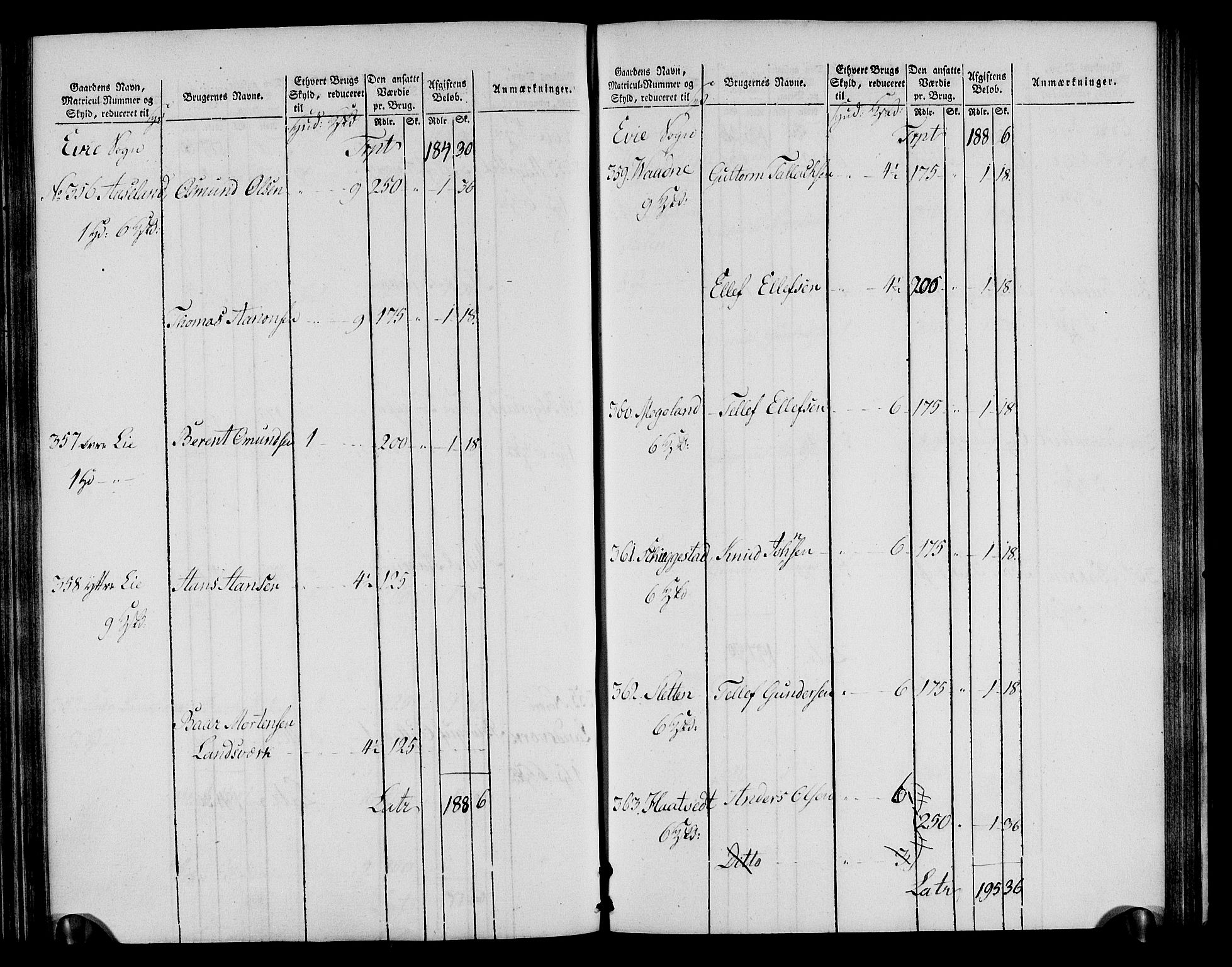 Rentekammeret inntil 1814, Realistisk ordnet avdeling, AV/RA-EA-4070/N/Ne/Nea/L0085: Råbyggelag fogderi. Oppebørselsregister, 1803-1804, p. 86