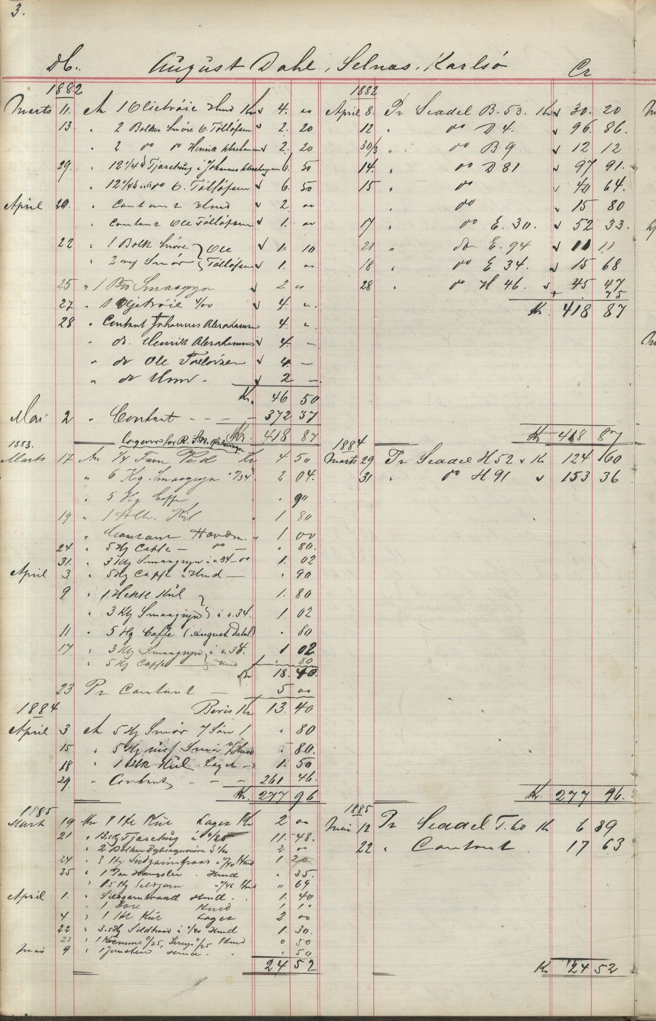 Brodtkorb handel A/S, VAMU/A-0001/F/Fa/L0004/0001: Kompanibøker. Utensogns / Compagnibog for Udensogns Fiskere No 15. Fra A - H, 1882-1895, p. 3