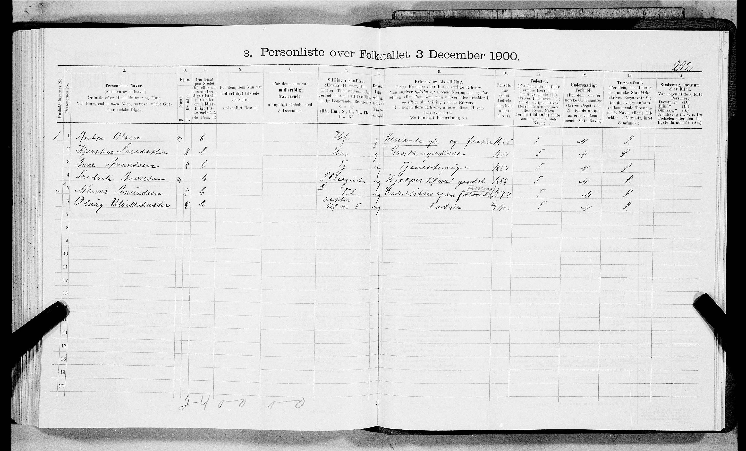 SAT, 1900 census for Ankenes, 1900, p. 289