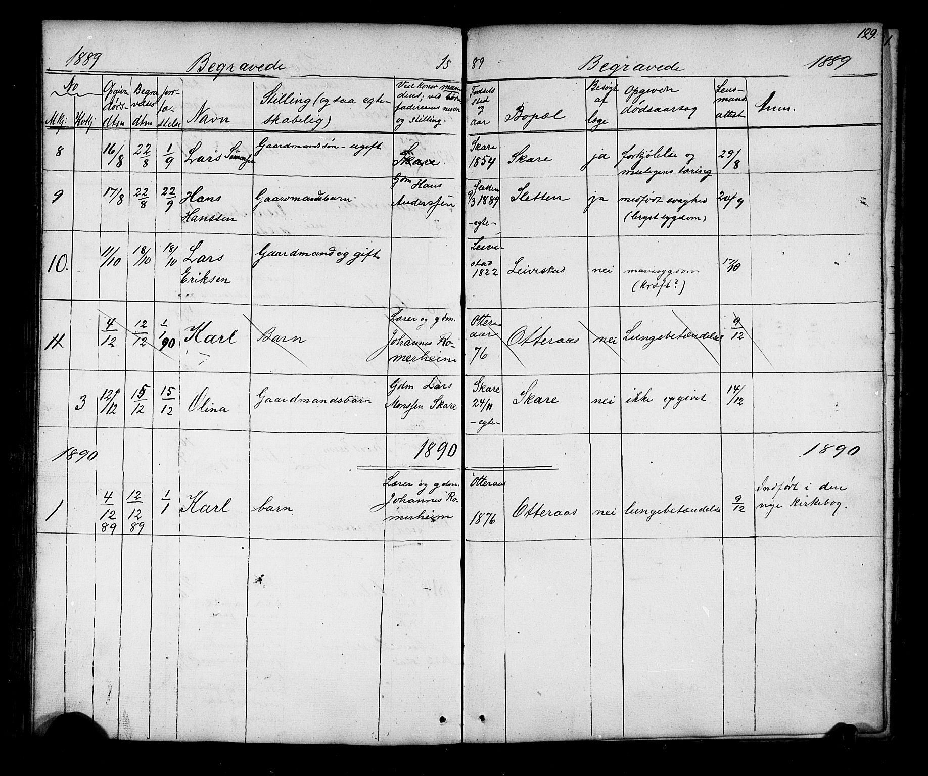 Alversund Sokneprestembete, SAB/A-73901/H/Ha/Hab: Parish register (copy) no. D 2, 1851-1889, p. 129