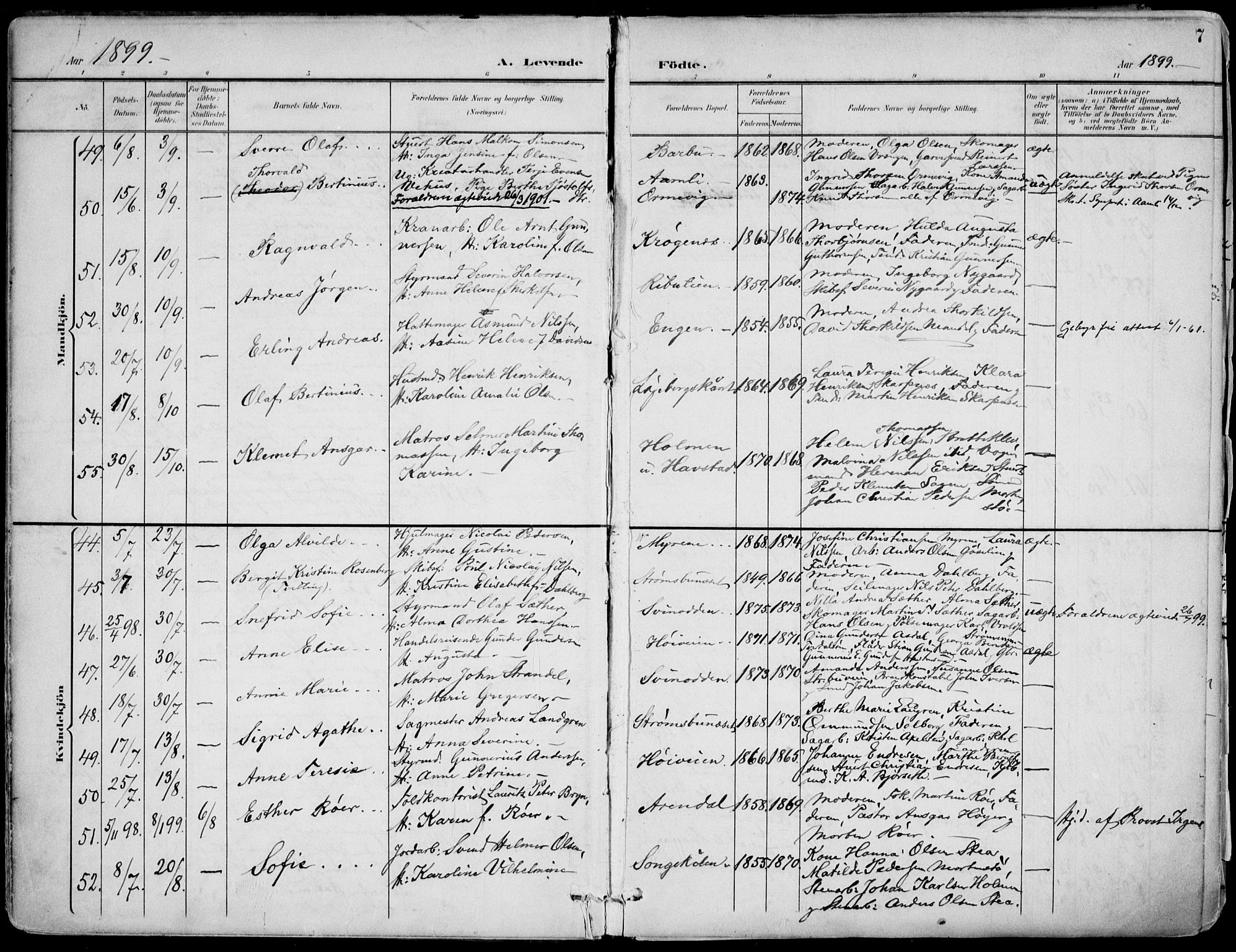 Barbu sokneprestkontor, AV/SAK-1111-0003/F/Fa/L0005: Parish register (official) no. A 5, 1899-1909, p. 7