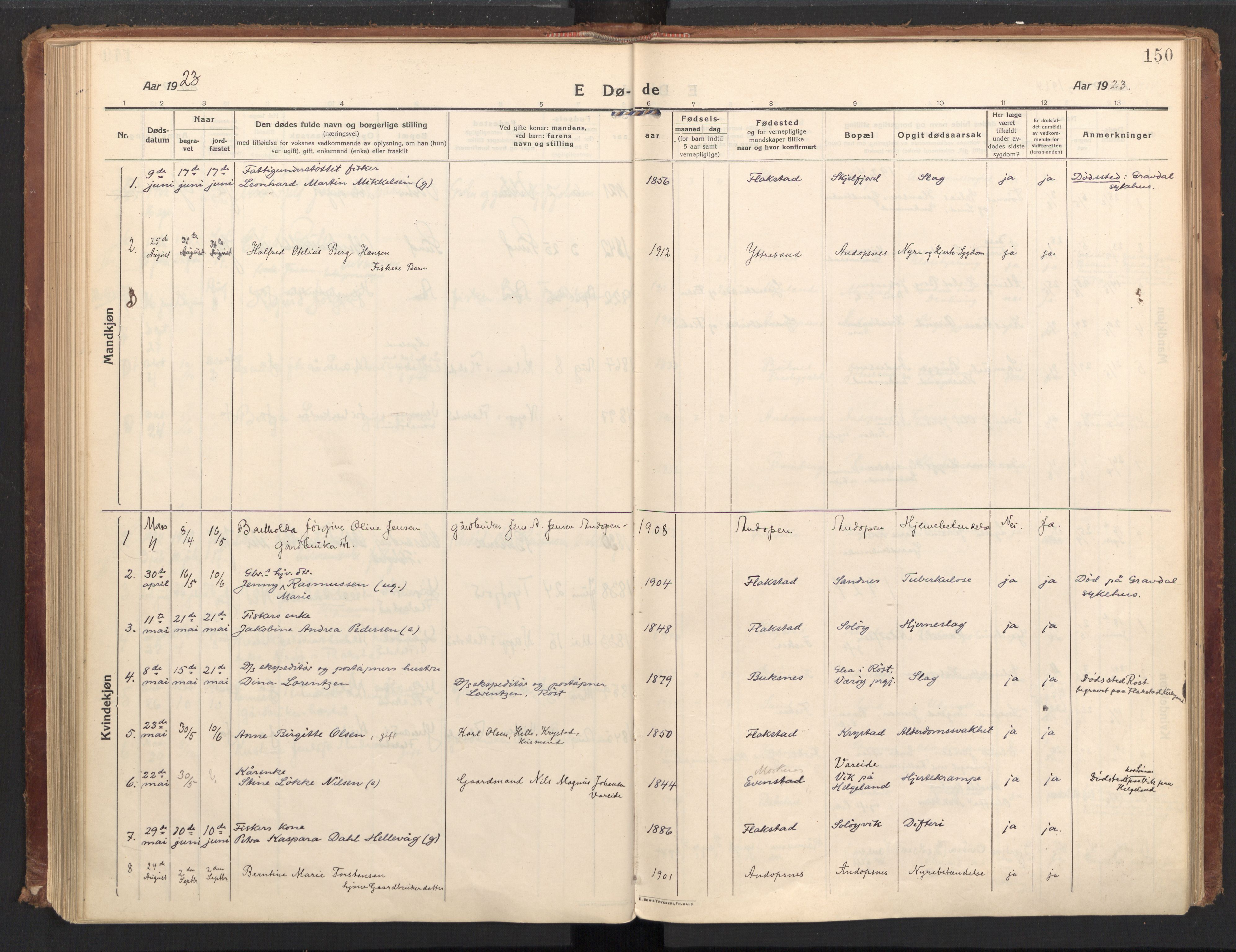 Ministerialprotokoller, klokkerbøker og fødselsregistre - Nordland, SAT/A-1459/885/L1210: Parish register (official) no. 885A10, 1916-1926, p. 150