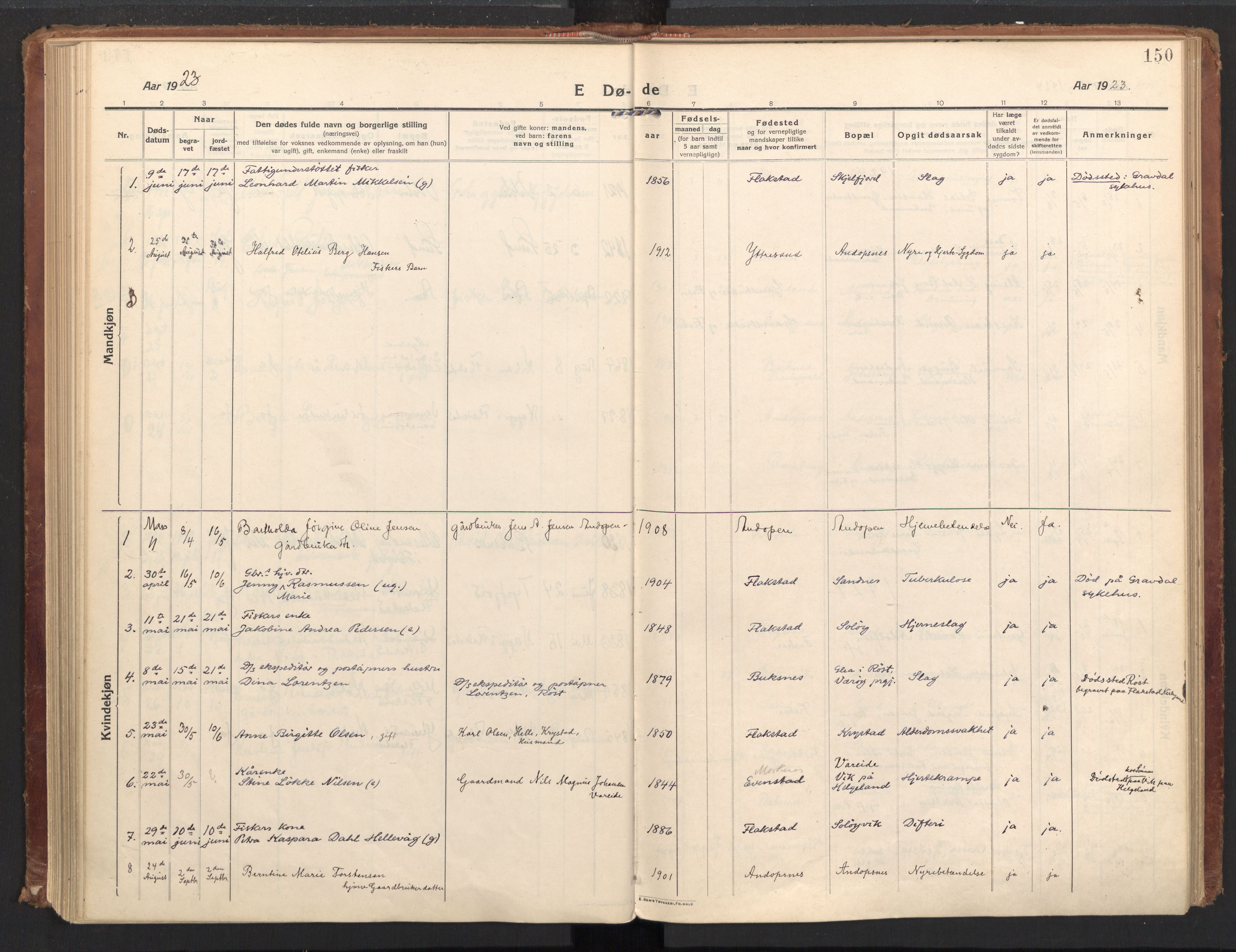 Ministerialprotokoller, klokkerbøker og fødselsregistre - Nordland, AV/SAT-A-1459/885/L1210: Parish register (official) no. 885A10, 1916-1926, p. 150