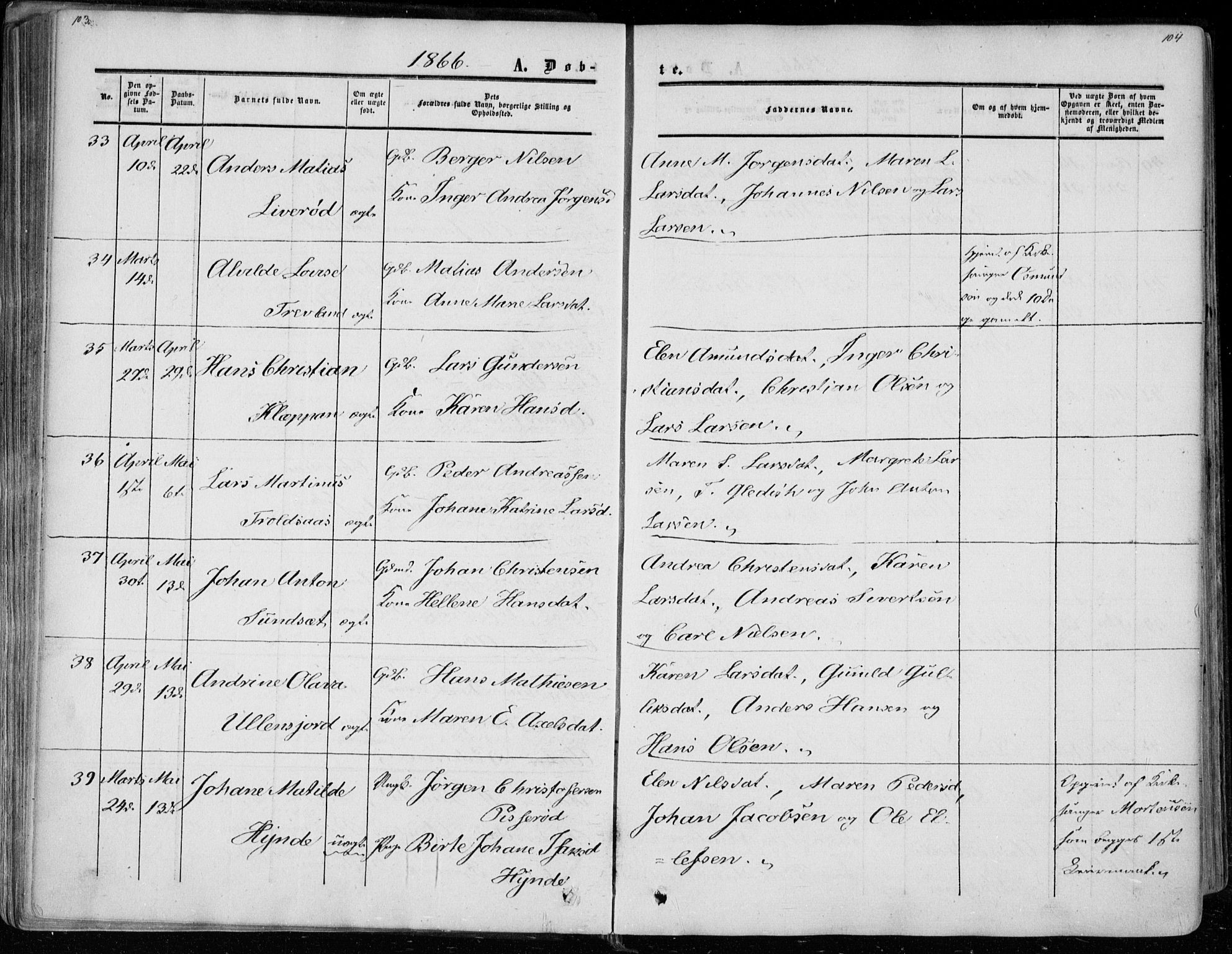 Andebu kirkebøker, AV/SAKO-A-336/F/Fa/L0005: Parish register (official) no. I 5, 1857-1870, p. 103-104