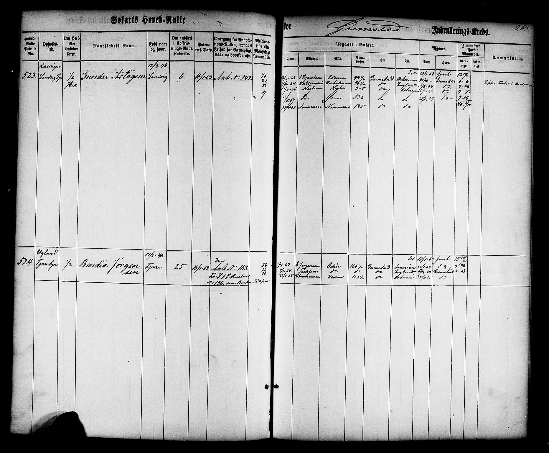 Grimstad mønstringskrets, AV/SAK-2031-0013/F/Fb/L0008: Hovedrulle nr 1-766, V-21, 1860-1869, p. 275