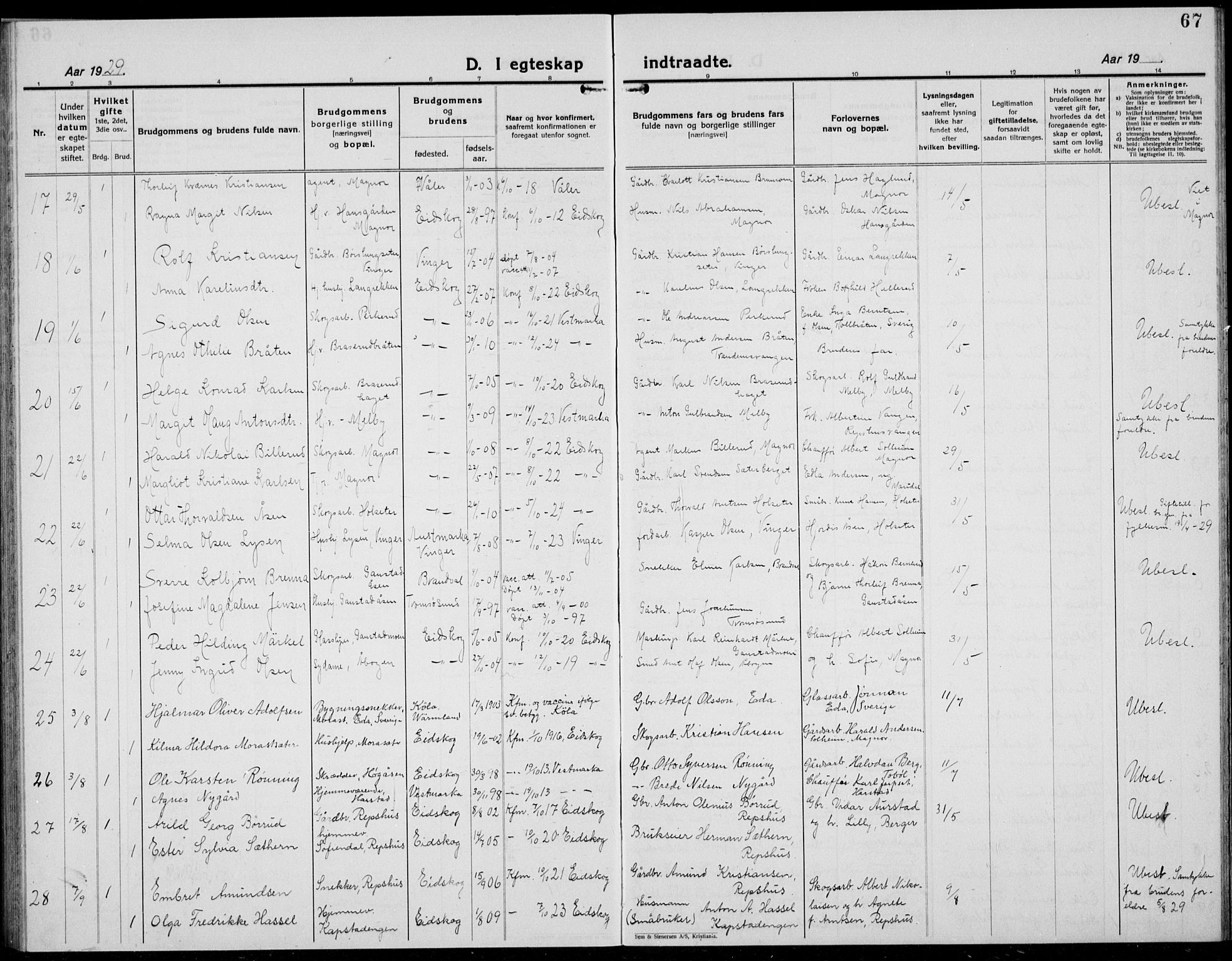 Eidskog prestekontor, AV/SAH-PREST-026/H/Ha/Hab/L0007: Parish register (copy) no. 7, 1925-1938, p. 67