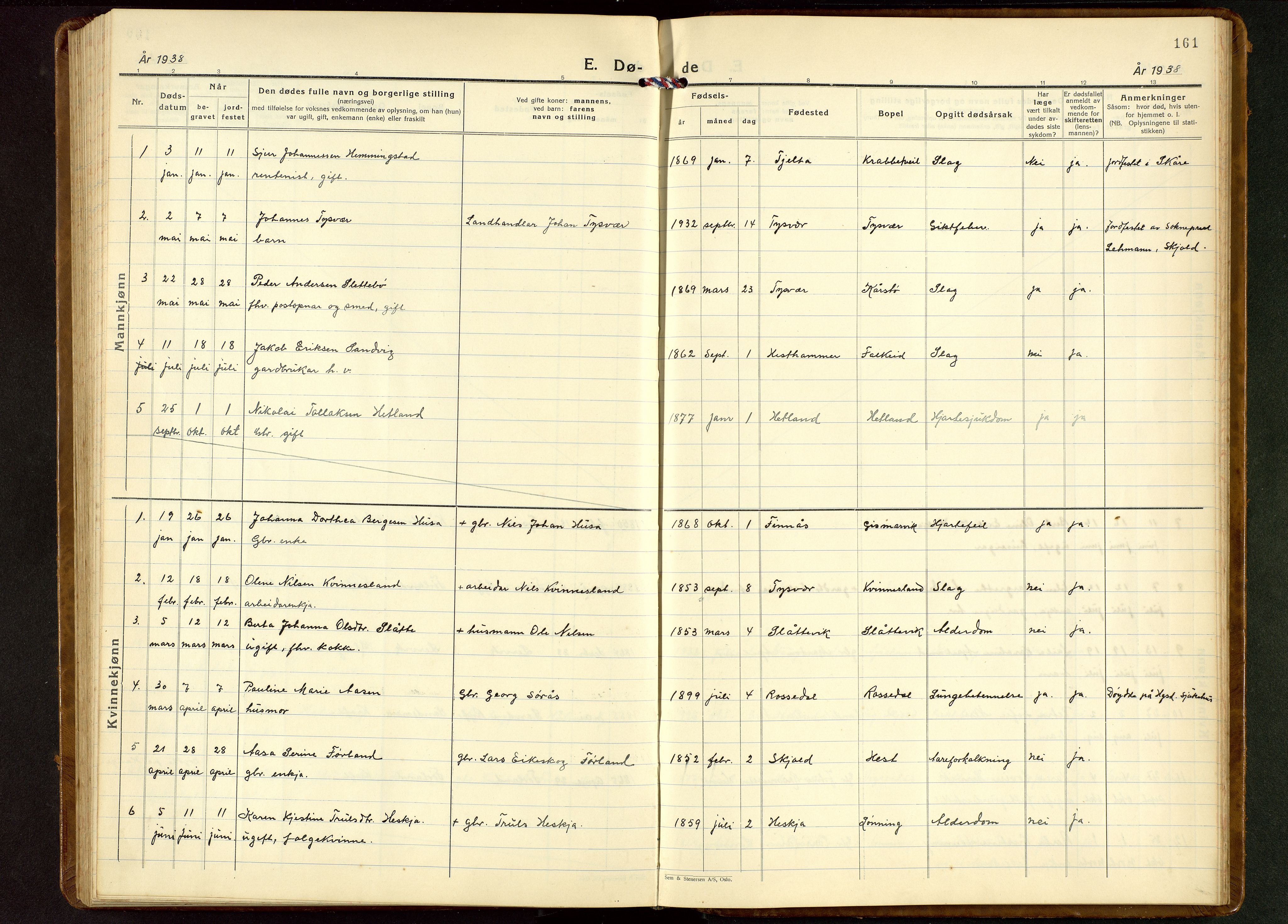 Tysvær sokneprestkontor, AV/SAST-A -101864/H/Ha/Hab/L0006: Parish register (copy) no. B 6, 1932-1946, p. 161