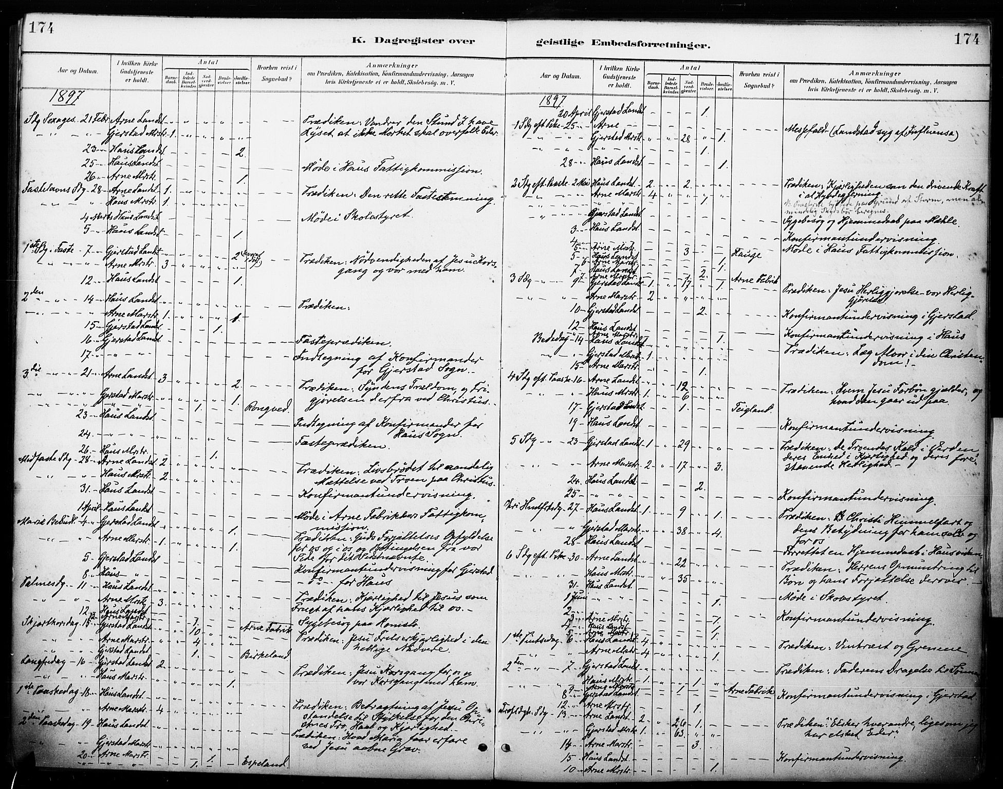 Haus sokneprestembete, SAB/A-75601/H/Haa: Parish register (official) no. B 1, 1887-1898, p. 174
