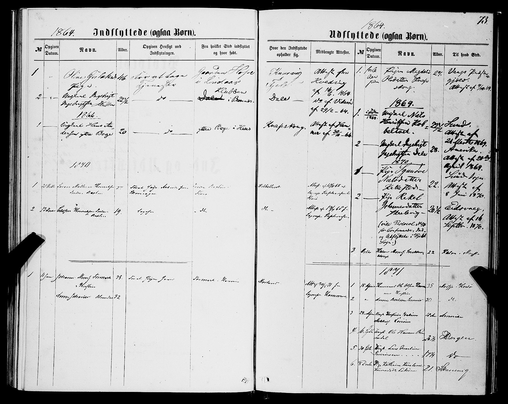 Fjell sokneprestembete, SAB/A-75301/H/Haa: Parish register (official) no. A 5, 1864-1877, p. 73