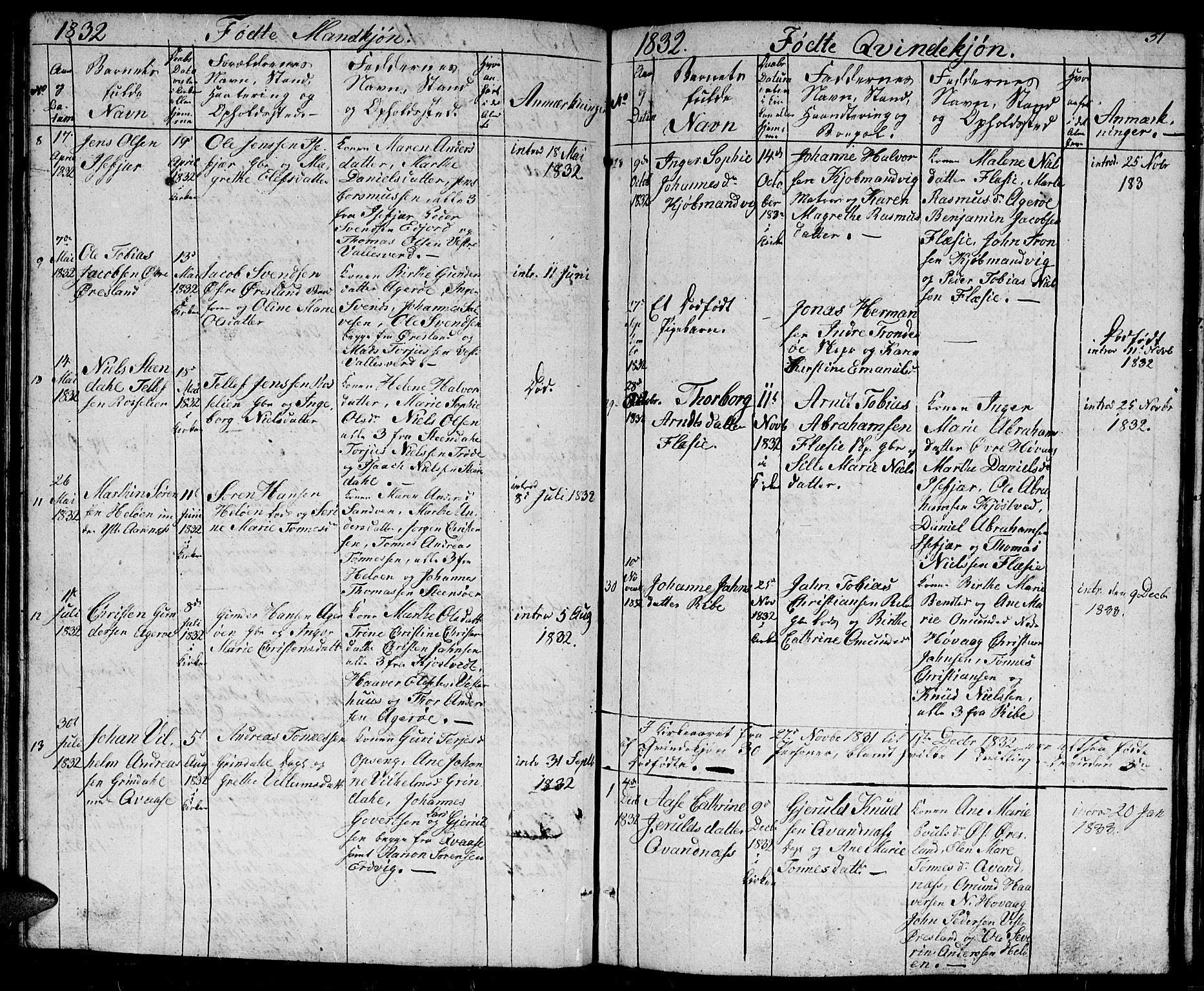 Høvåg sokneprestkontor, AV/SAK-1111-0025/F/Fb/L0001: Parish register (copy) no. B 1, 1817-1846, p. 51