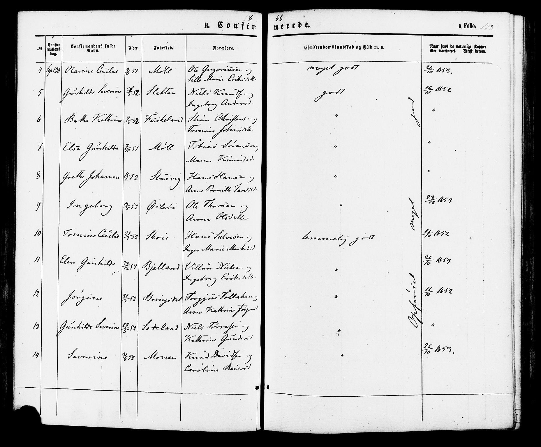 Holum sokneprestkontor, AV/SAK-1111-0022/F/Fa/Faa/L0006: Parish register (official) no. A 6, 1865-1883, p. 128