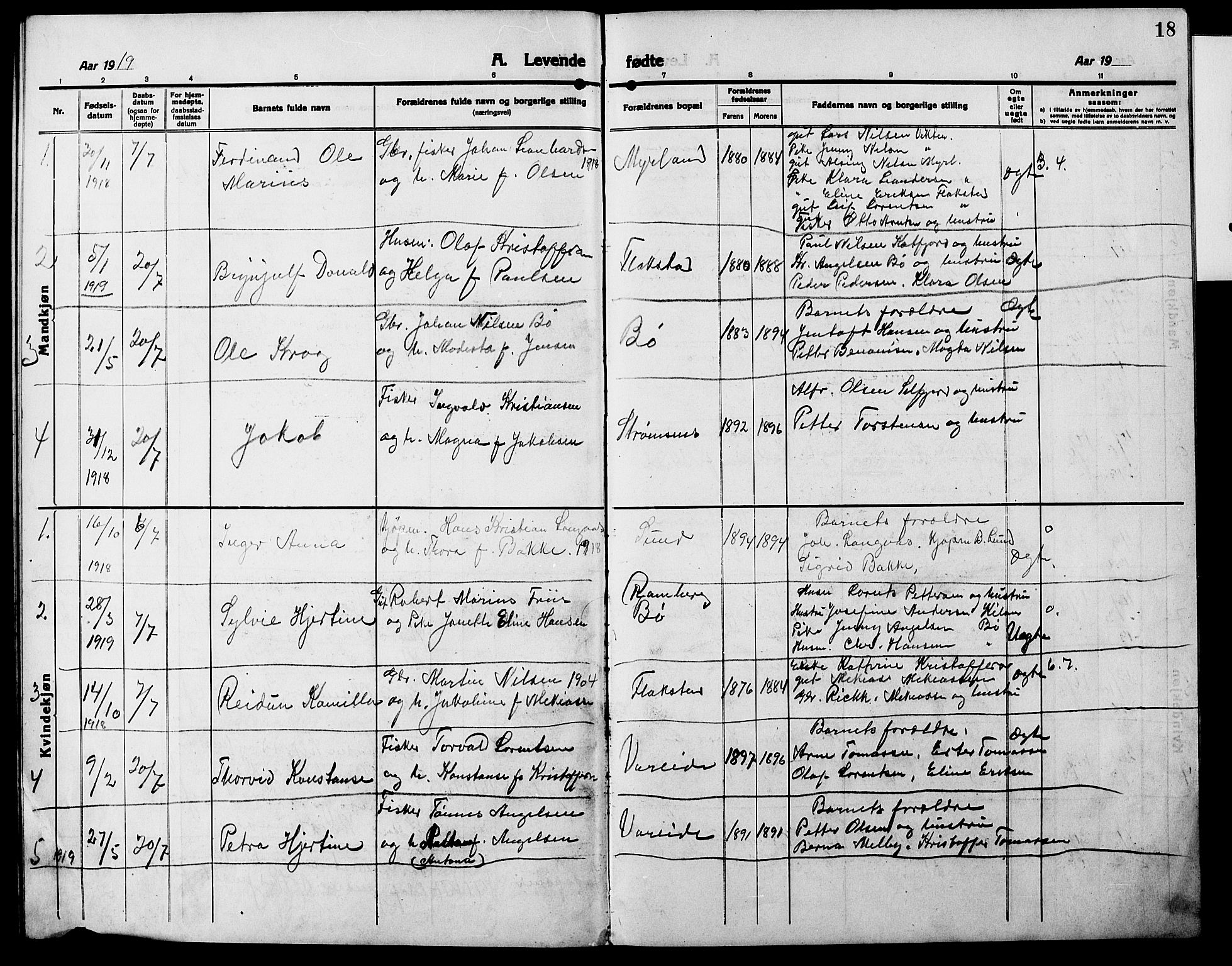 Ministerialprotokoller, klokkerbøker og fødselsregistre - Nordland, SAT/A-1459/885/L1215: Parish register (copy) no. 885C04, 1916-1929, p. 18