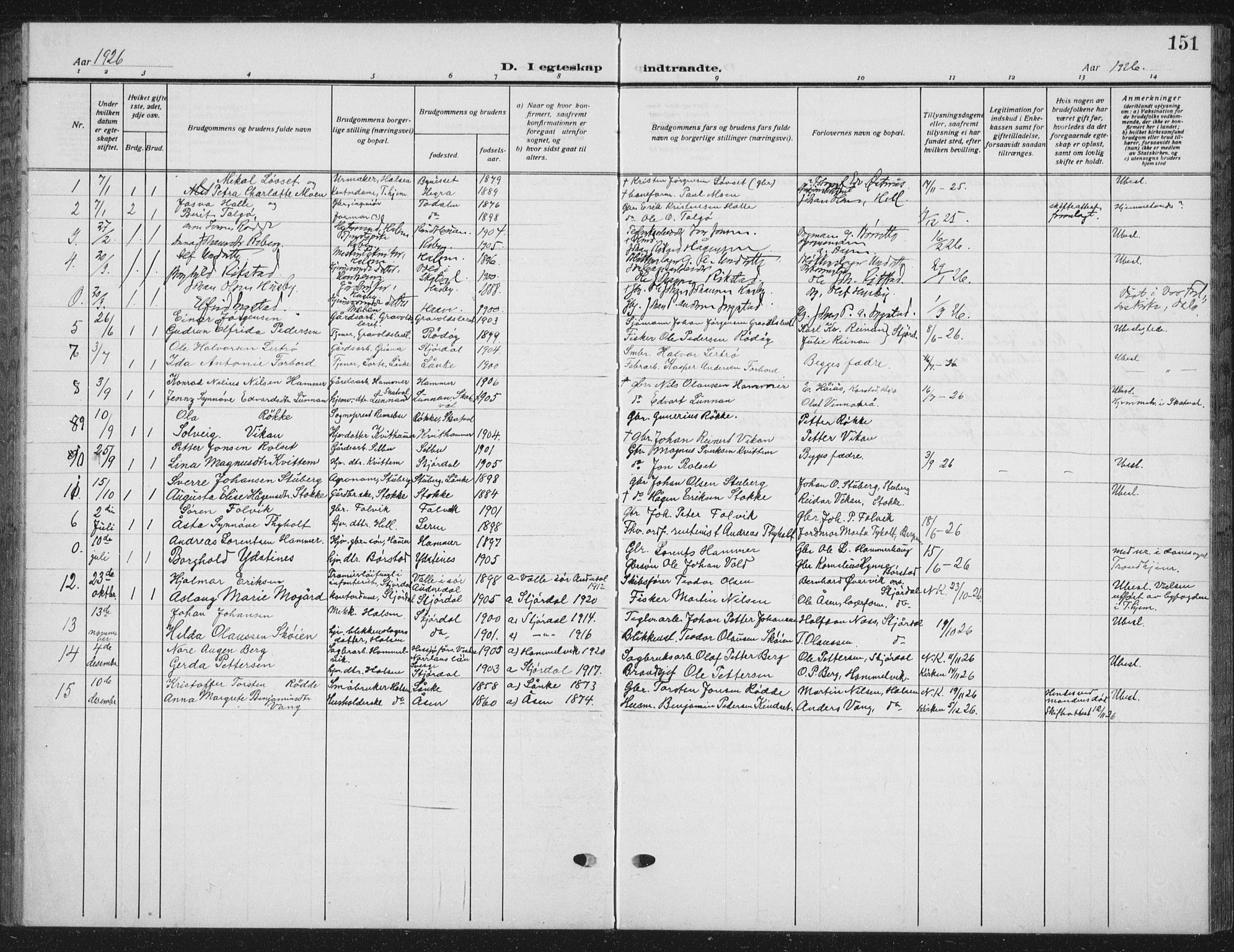 Ministerialprotokoller, klokkerbøker og fødselsregistre - Nord-Trøndelag, AV/SAT-A-1458/709/L0088: Parish register (copy) no. 709C02, 1914-1934, p. 151