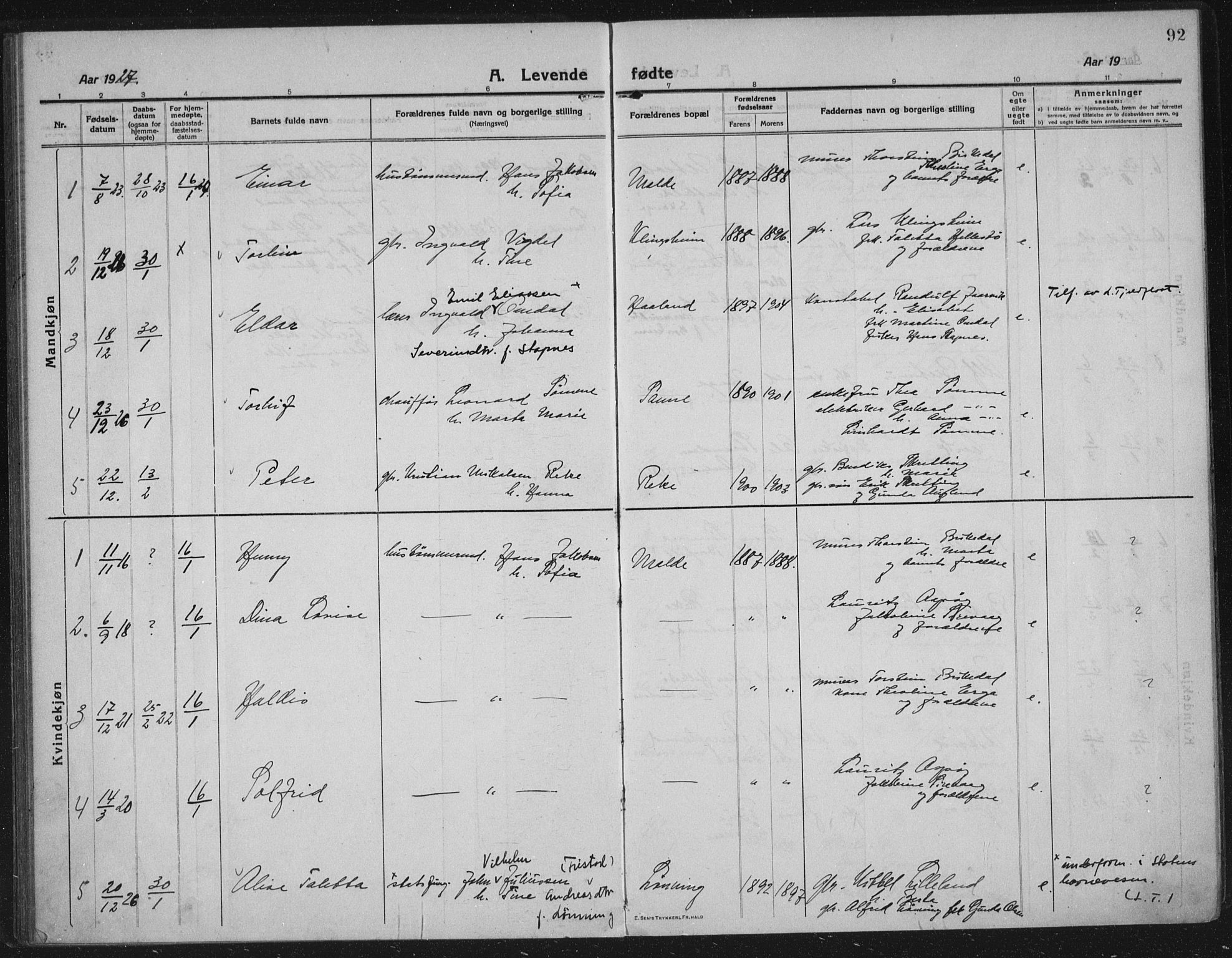 Håland sokneprestkontor, SAST/A-101802/002/C/L0001: Parish register (official) no. A 14, 1913-1927, p. 92