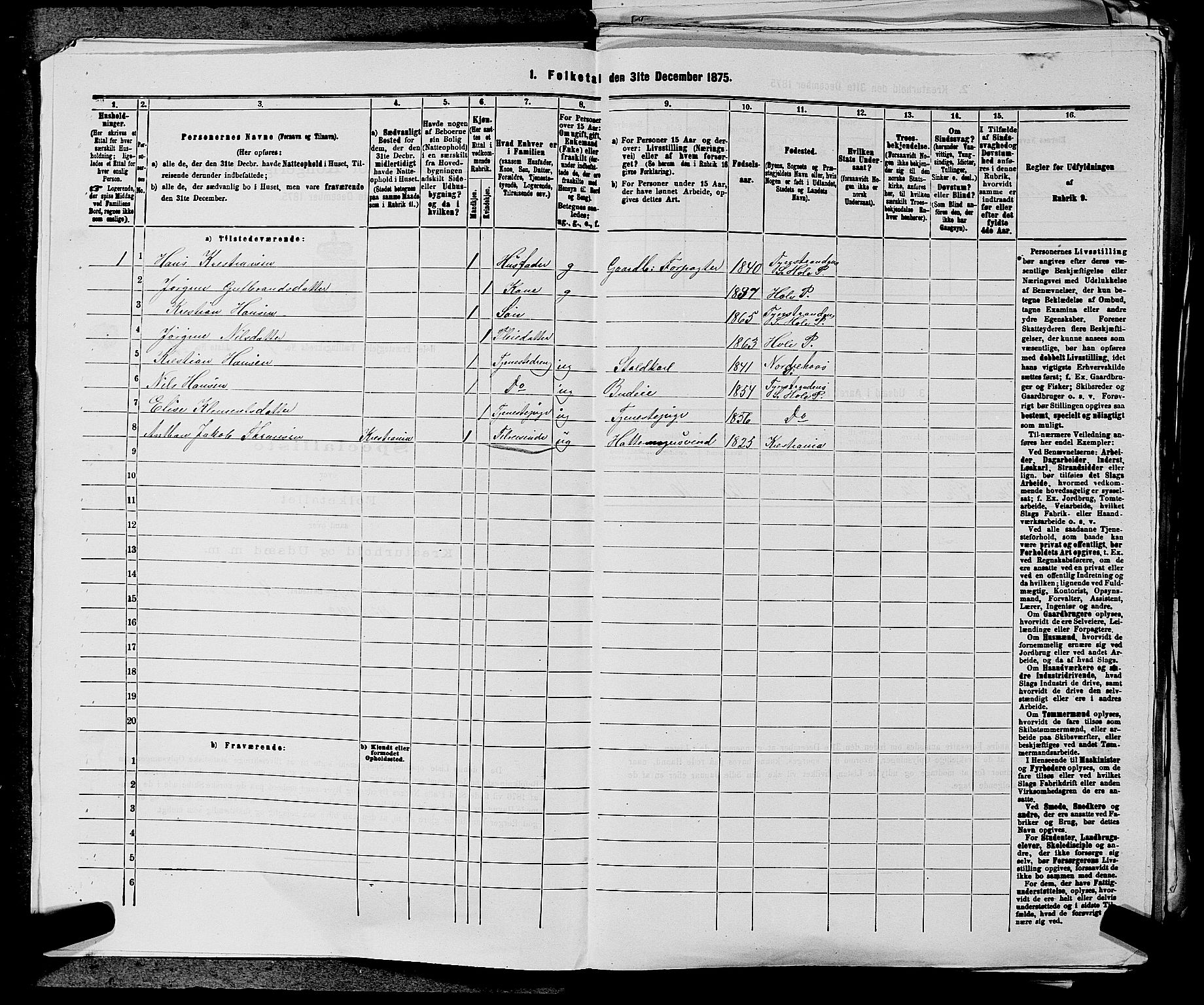 SAKO, 1875 census for 0612P Hole, 1875, p. 1159