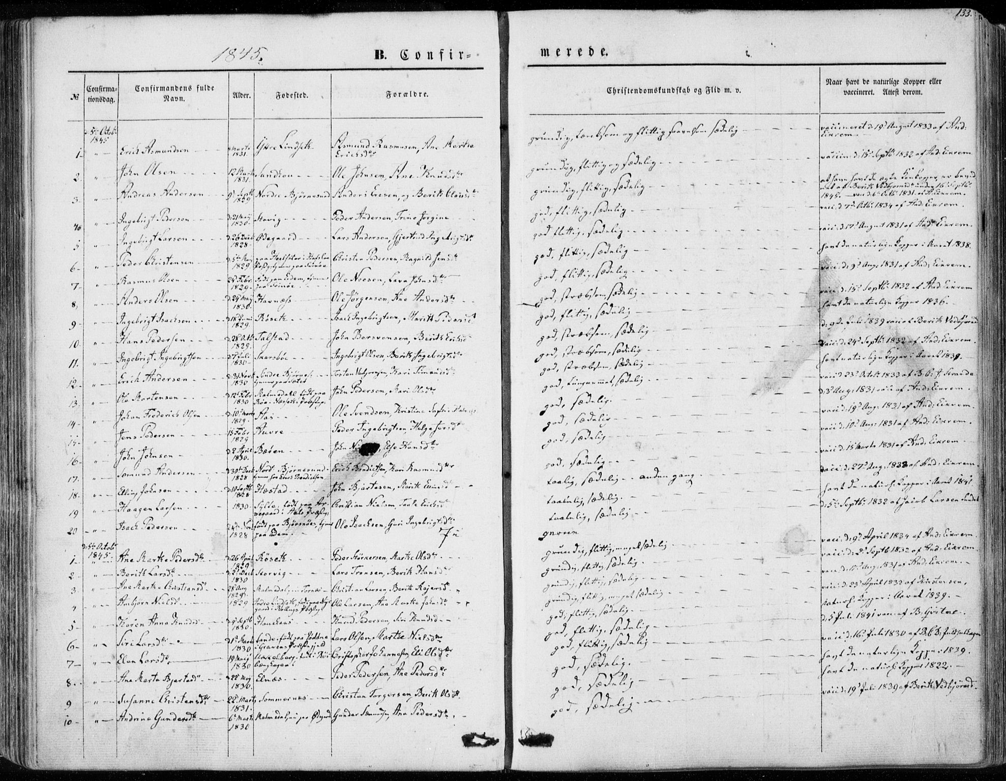 Ministerialprotokoller, klokkerbøker og fødselsregistre - Møre og Romsdal, SAT/A-1454/565/L0748: Parish register (official) no. 565A02, 1845-1872, p. 133