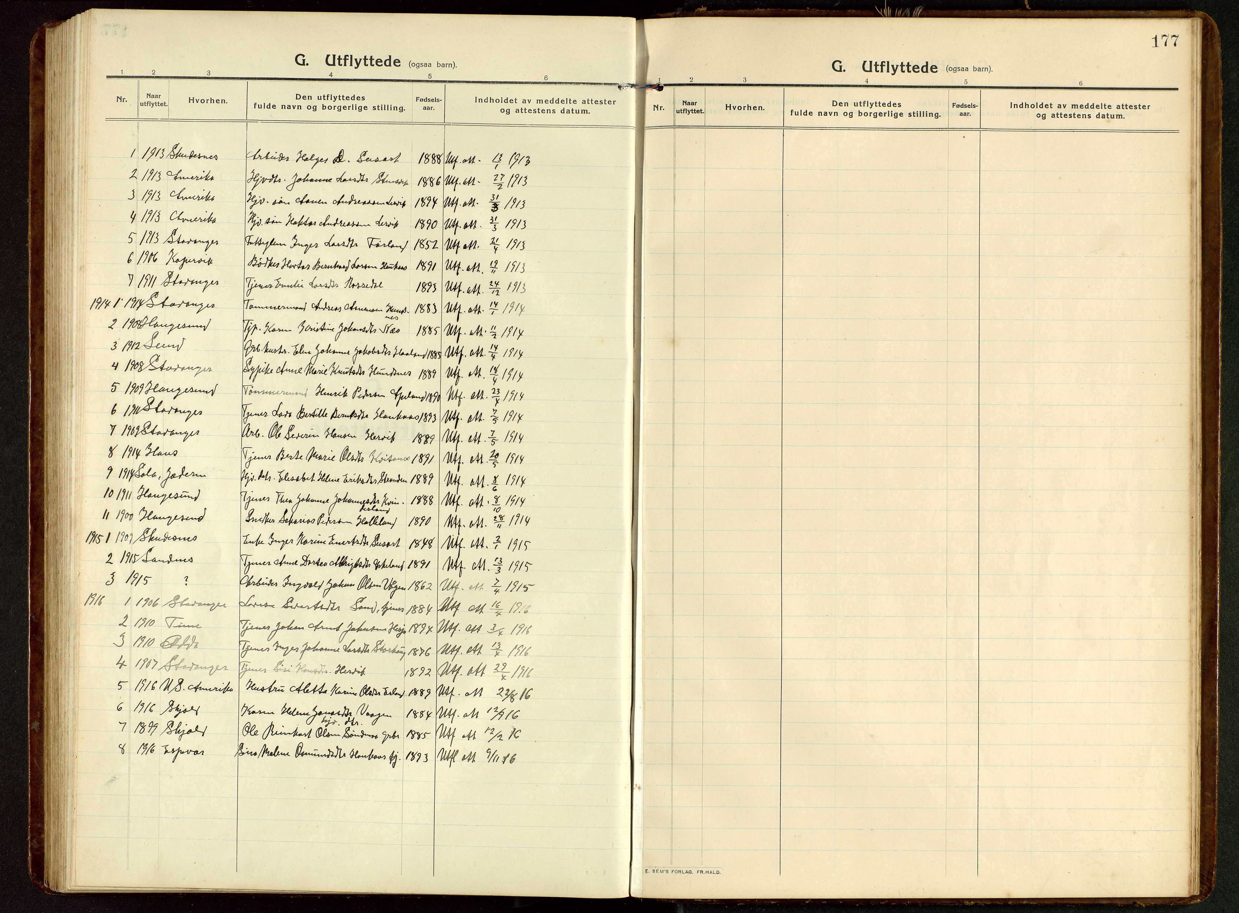 Tysvær sokneprestkontor, AV/SAST-A -101864/H/Ha/Hab/L0011: Parish register (copy) no. B 11, 1913-1946, p. 177