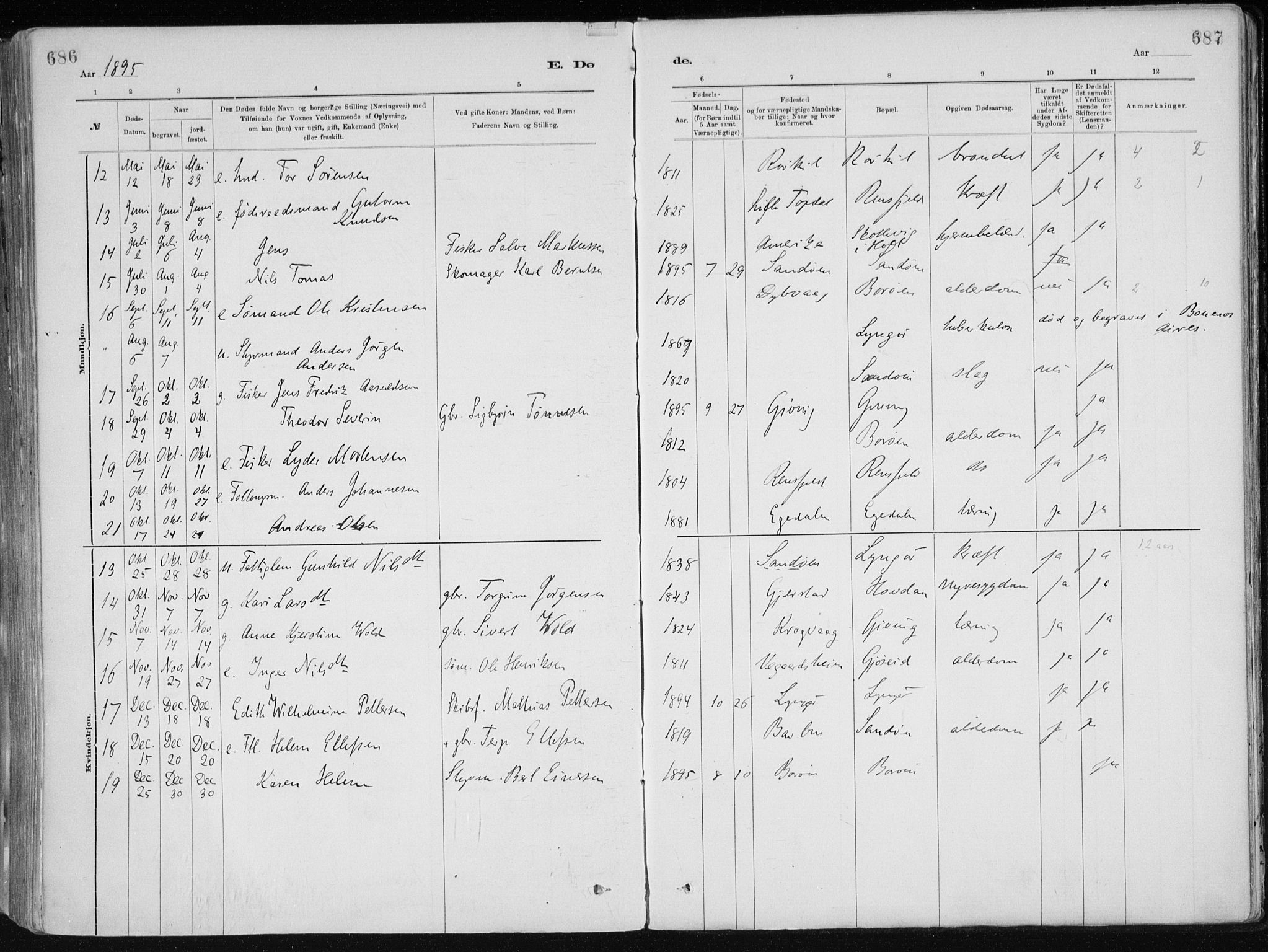 Dypvåg sokneprestkontor, AV/SAK-1111-0007/F/Fa/Faa/L0008: Parish register (official) no. A 8, 1885-1906, p. 686-687