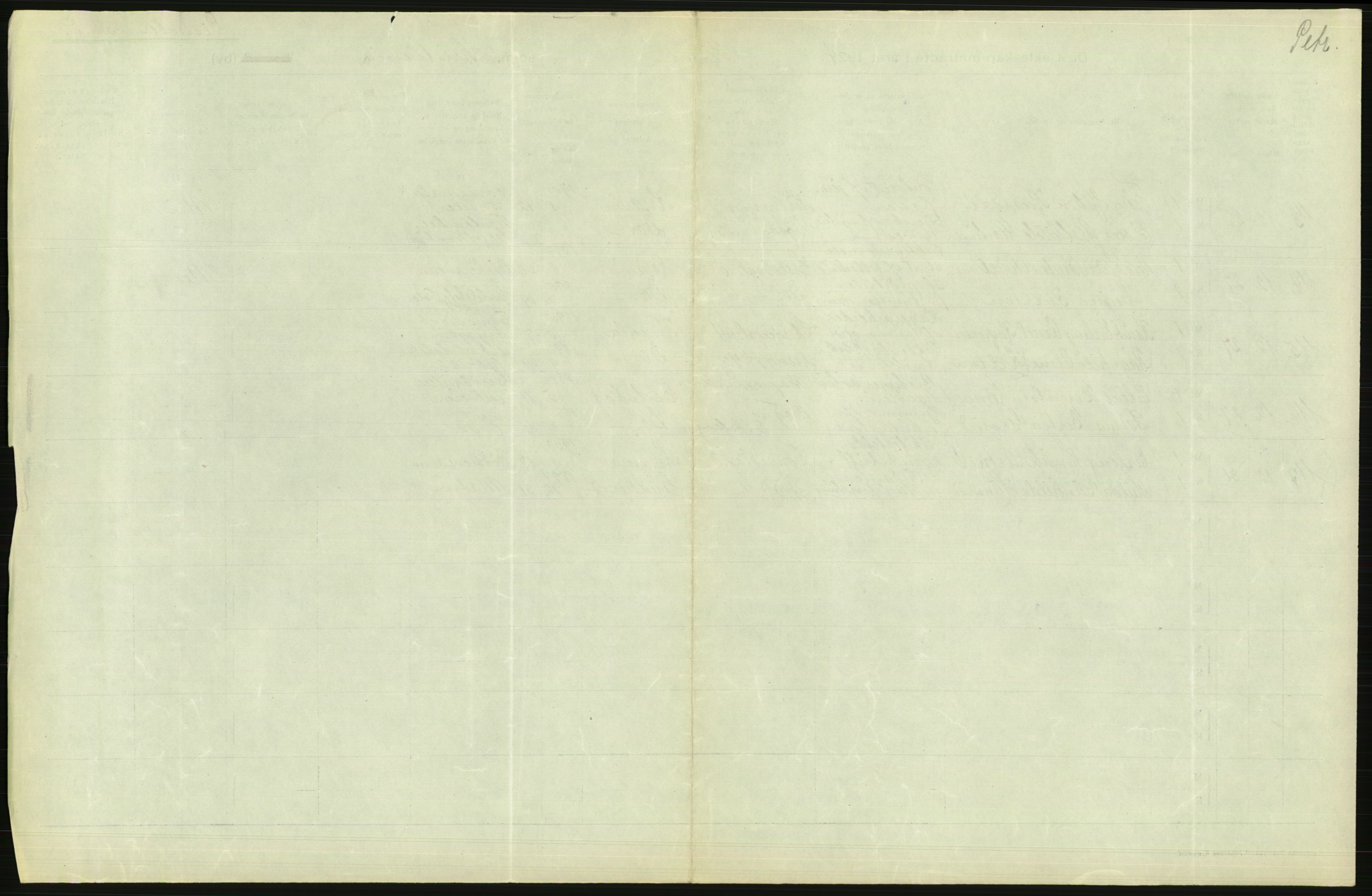 Statistisk sentralbyrå, Sosiodemografiske emner, Befolkning, RA/S-2228/D/Df/Dfc/Dfcd/L0007: Kristiania: Gifte, 1924, p. 435