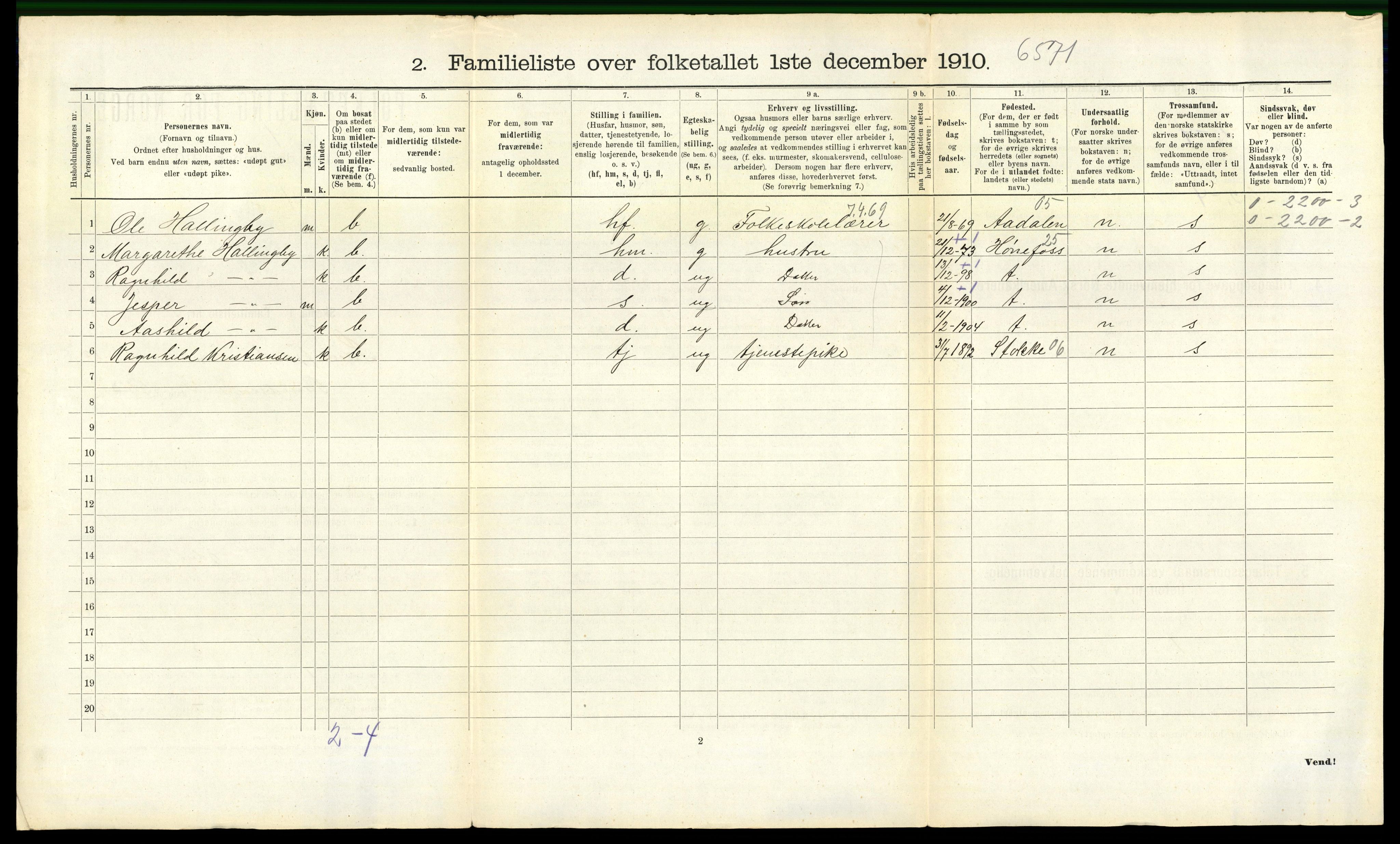 RA, 1910 census for Sandefjord, 1910, p. 3097