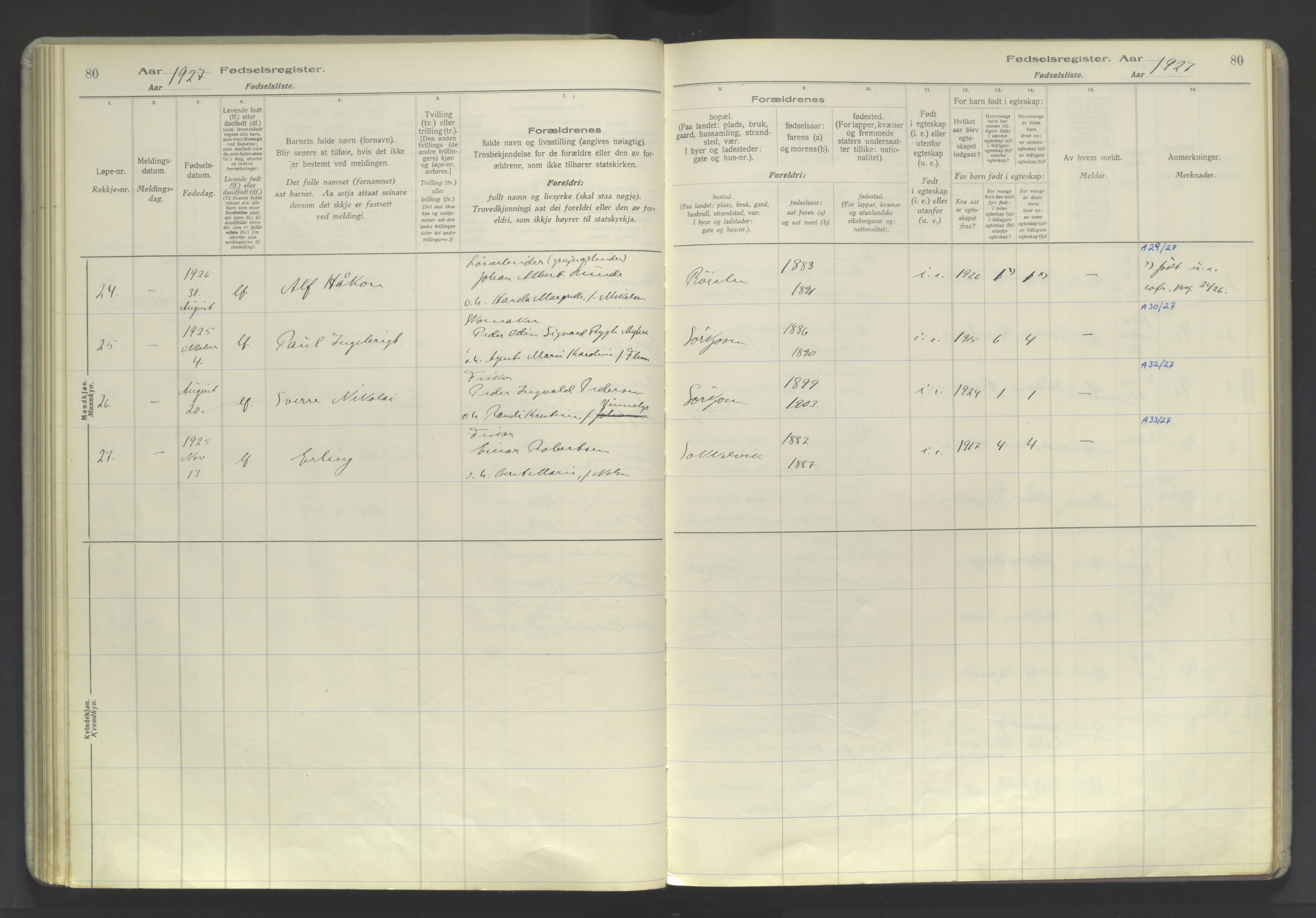Skjervøy sokneprestkontor, AV/SATØ-S-1300/I/Ia/L0060: Birth register no. 60, 1916-1947, p. 80
