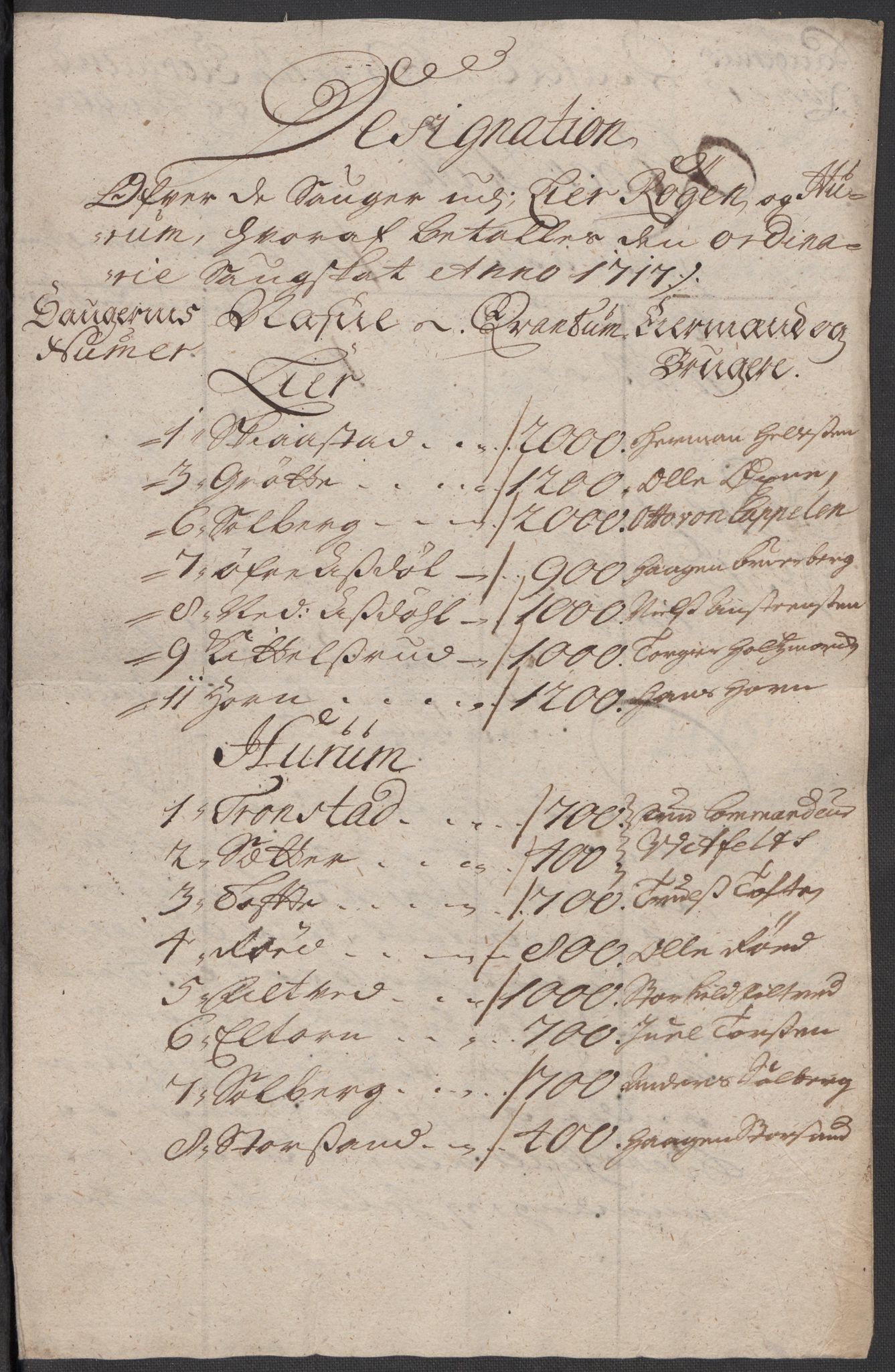 Rentekammeret inntil 1814, Reviderte regnskaper, Fogderegnskap, AV/RA-EA-4092/R31/L1711: Fogderegnskap Hurum, Røyken, Eiker, Lier og Buskerud, 1717, p. 171