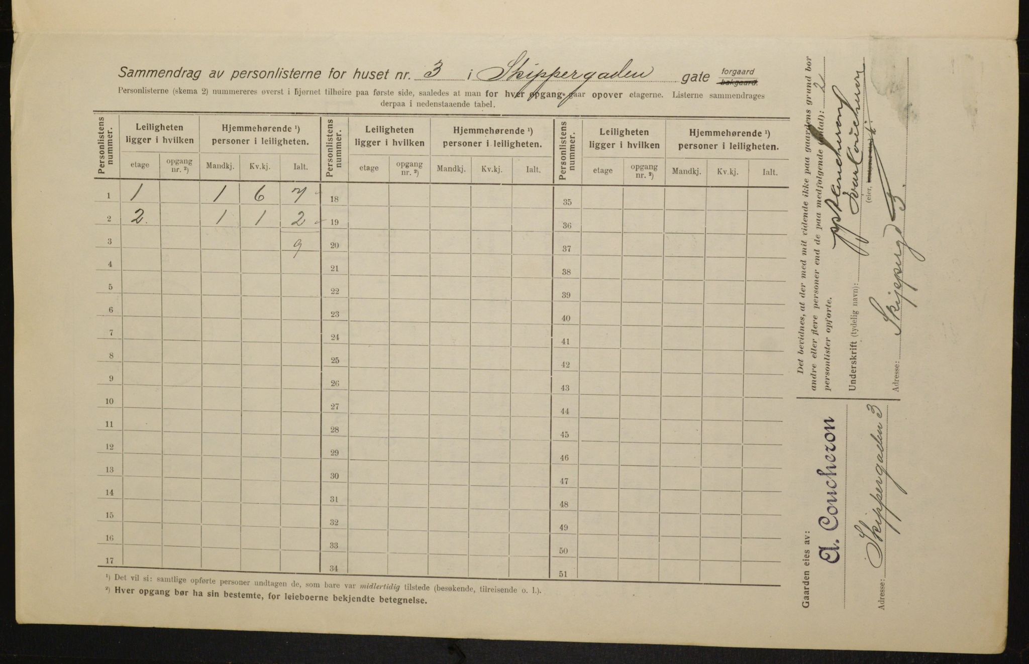 OBA, Municipal Census 1916 for Kristiania, 1916, p. 97911